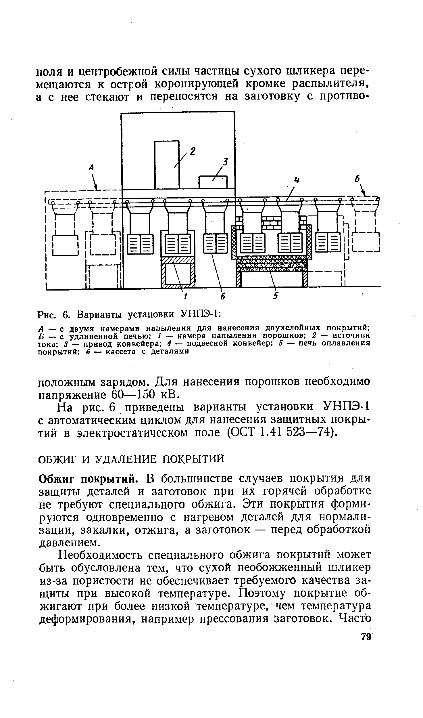 Обжиг покрытий, в большинстве случаев покрытия для защиты деталей и заготовок при их горячей обработке не требуют специального обжига. Эти покрытия формируются одновременно с нагревом деталей для нормализации, закалки, отжига, а заготовок — перед обработкой давлением.
