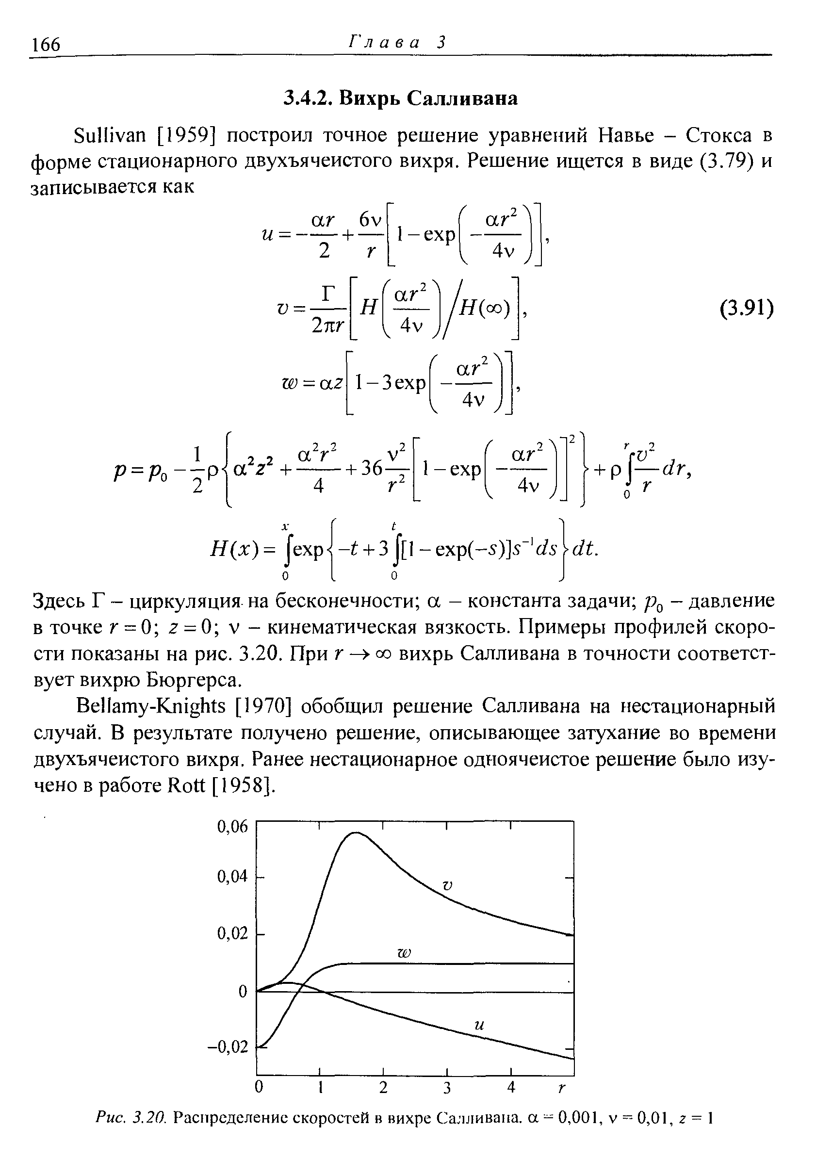 Здесь Г - циркуляция на бесконечности а - константа задачи - давление в точке г = 0 2 = 0 v - кинематическая вязкость. Примеры профилей скорости показаны на рис. 3.20. При г ад вихрь Салливана в точности соответствует вихрю Бюргерса.
