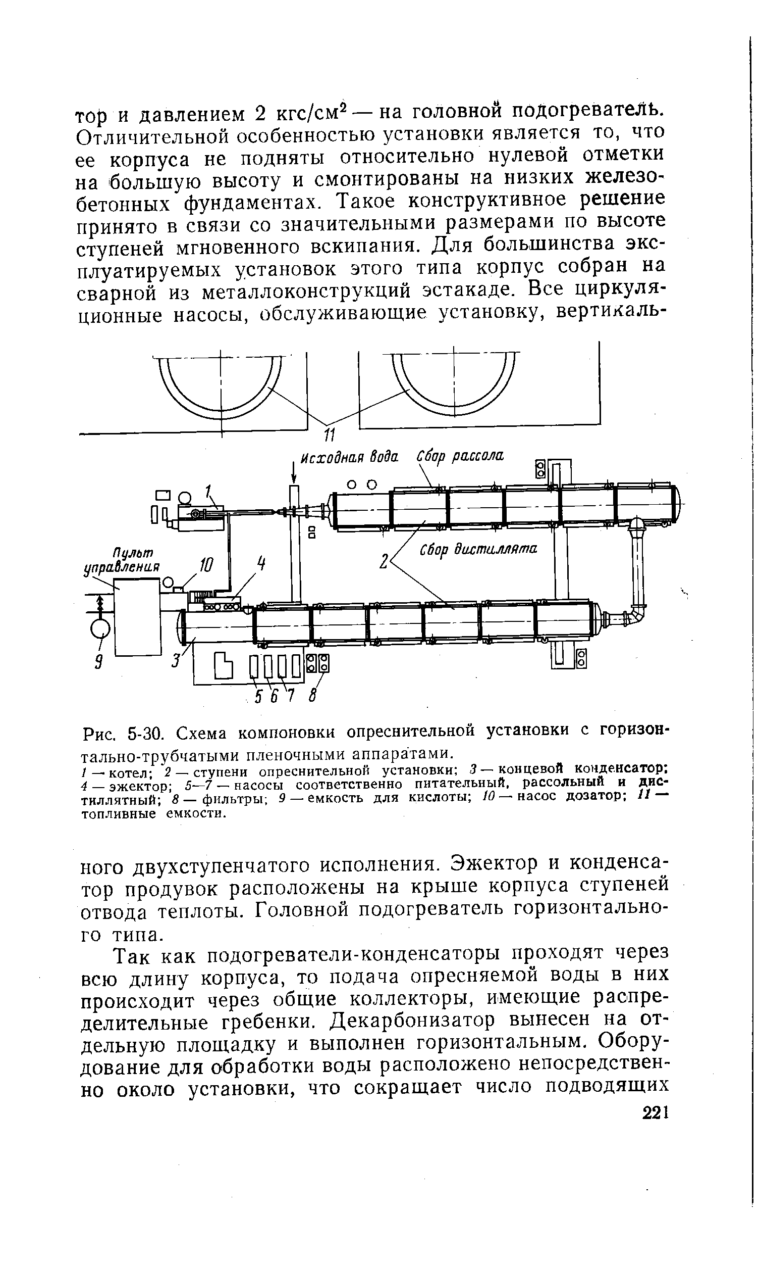 Рис. 5-30. Схема компоновки опреснительной установки с горизонтально-трубчатыми пленочными аппаратами.
