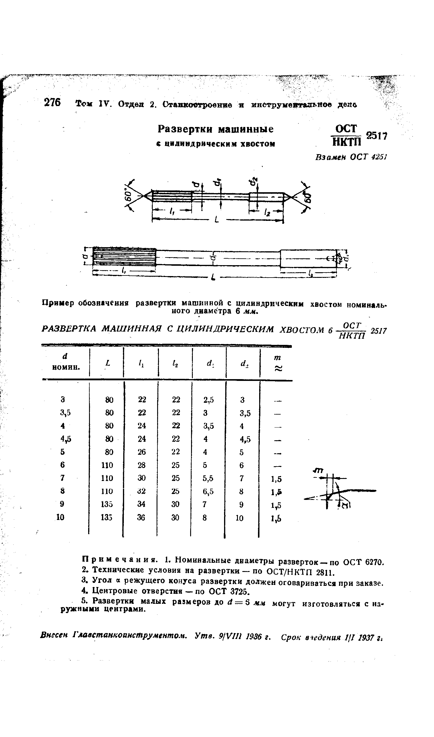 Примечания. 1. Номинальные диаметры разверток — по ОСТ 6270.
