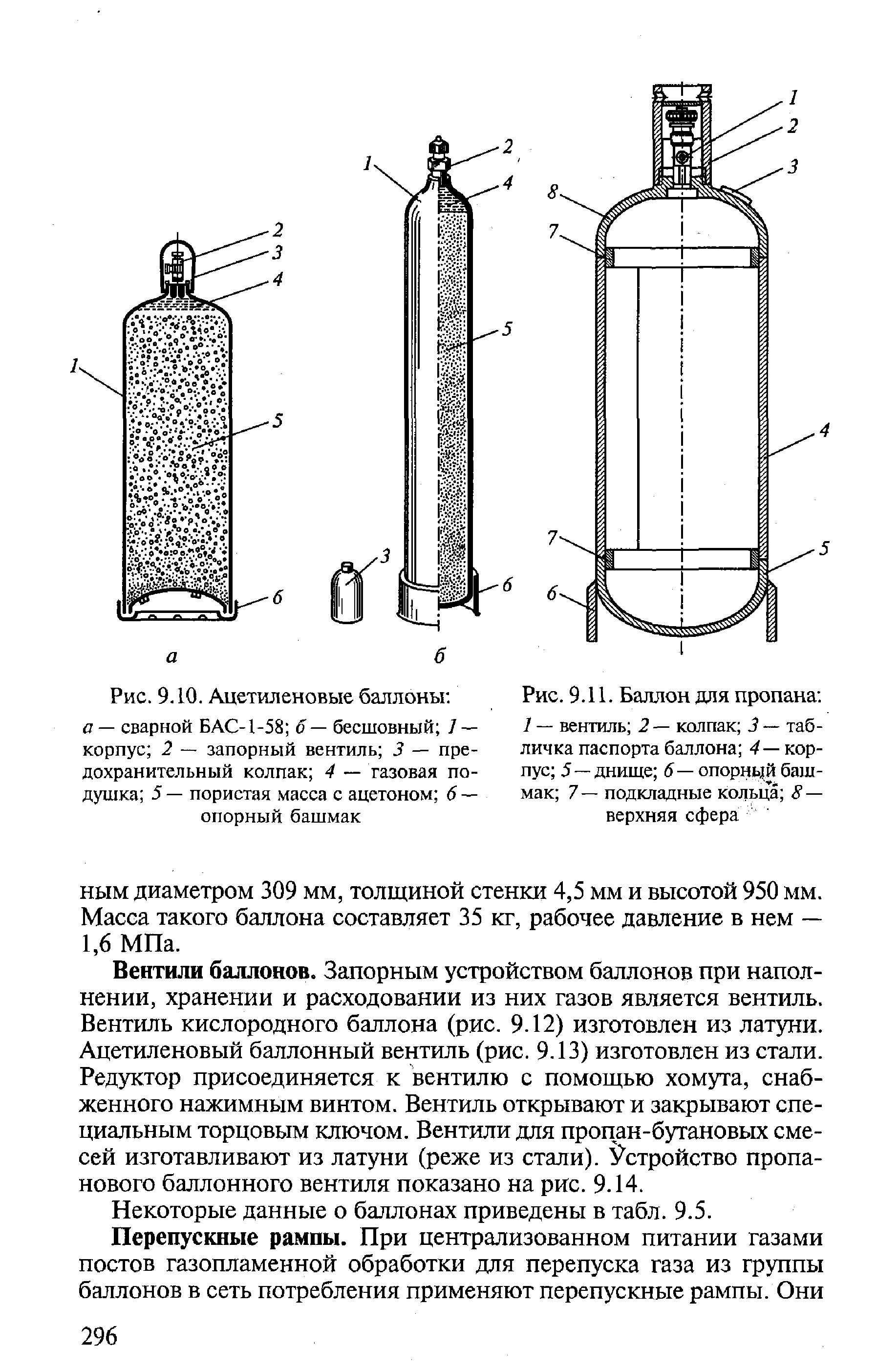 что такое баллоны в манге фото 89