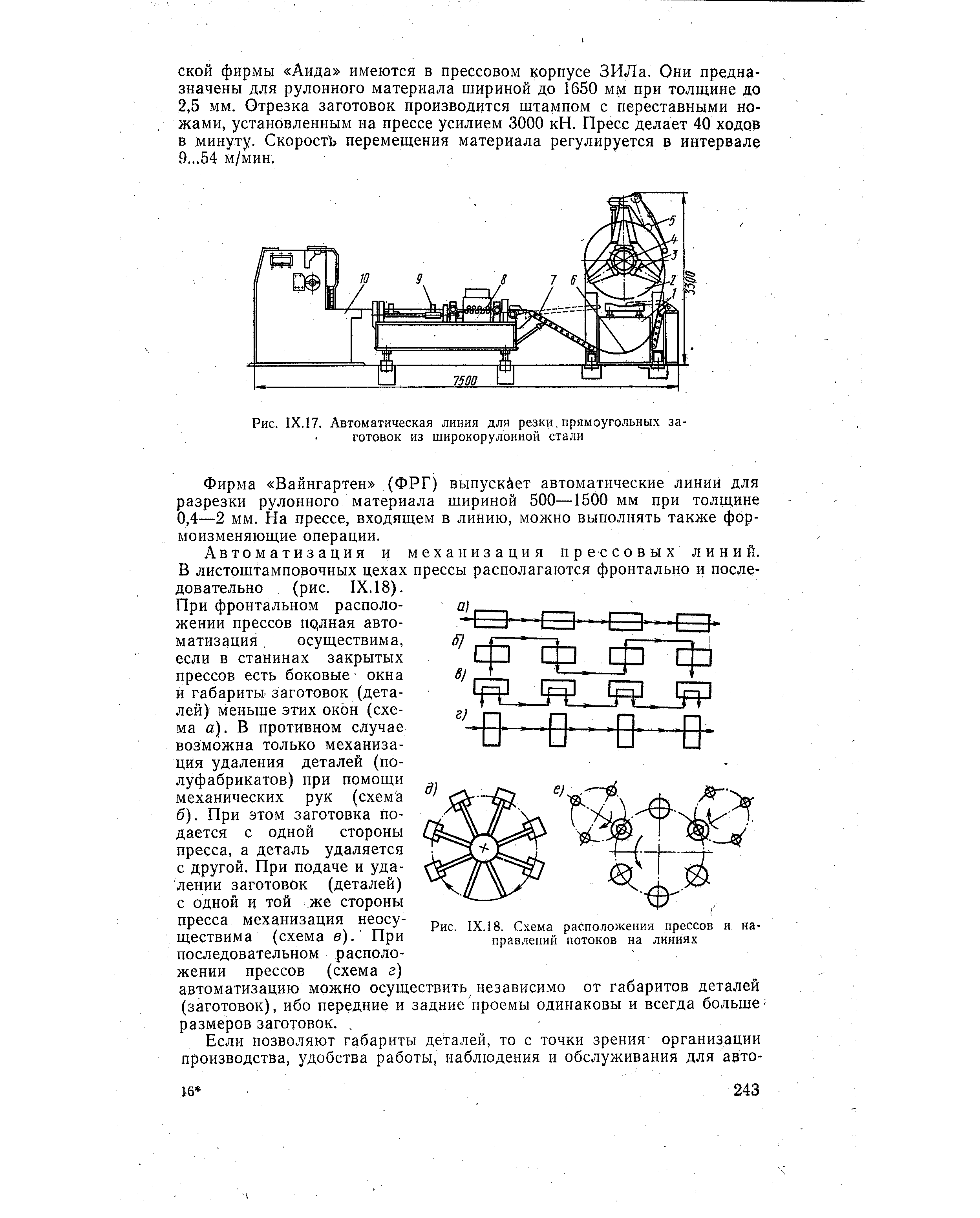 Рис. IX.17. <a href="/info/1902">Автоматическая линия</a> для резки. прямоугольных заготовок из широкорулонной стали
