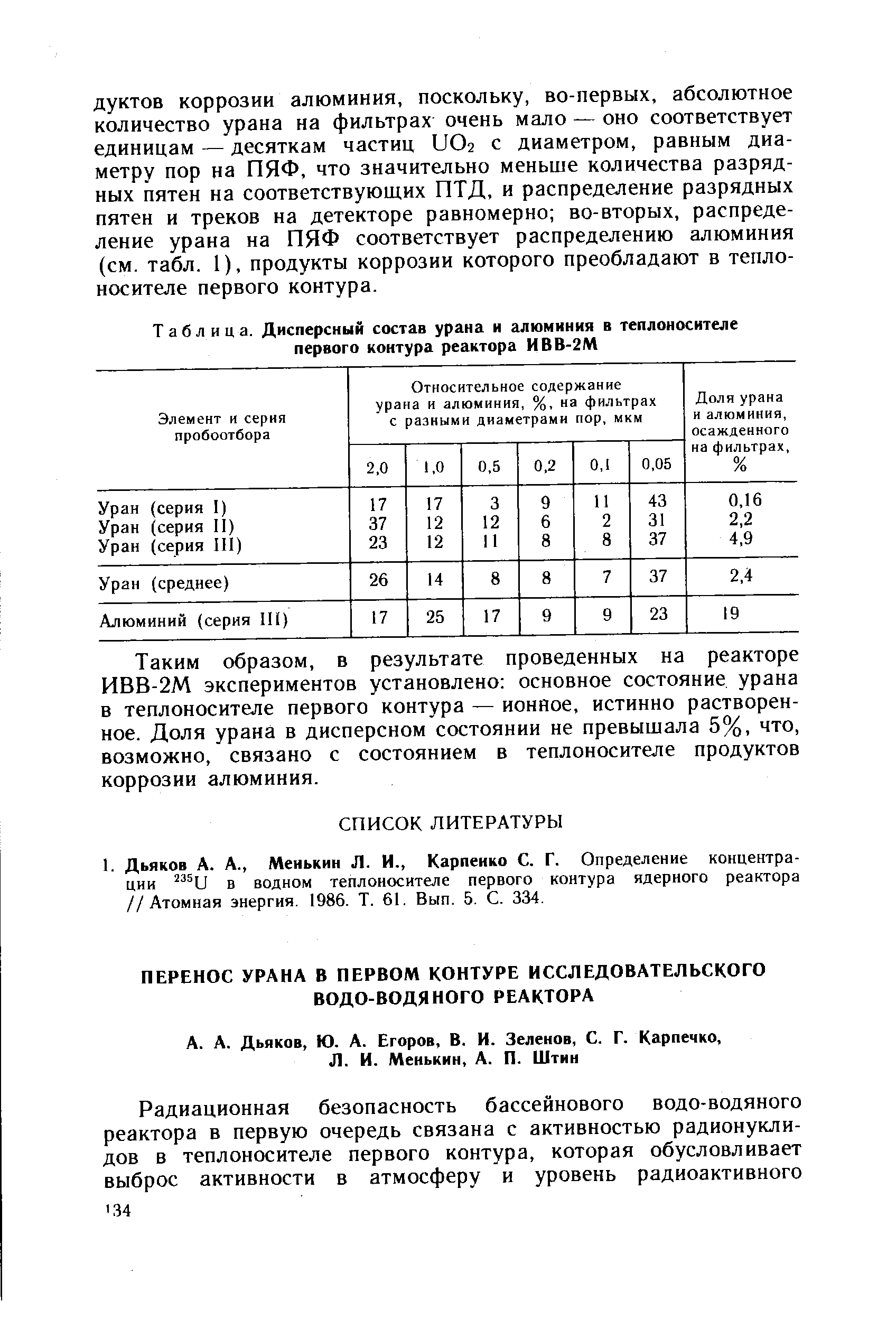 Таблица. Дисперсный состав урана и алюминия в теплоносителе <a href="/info/54659">первого контура</a> реактора ИВВ-2М
