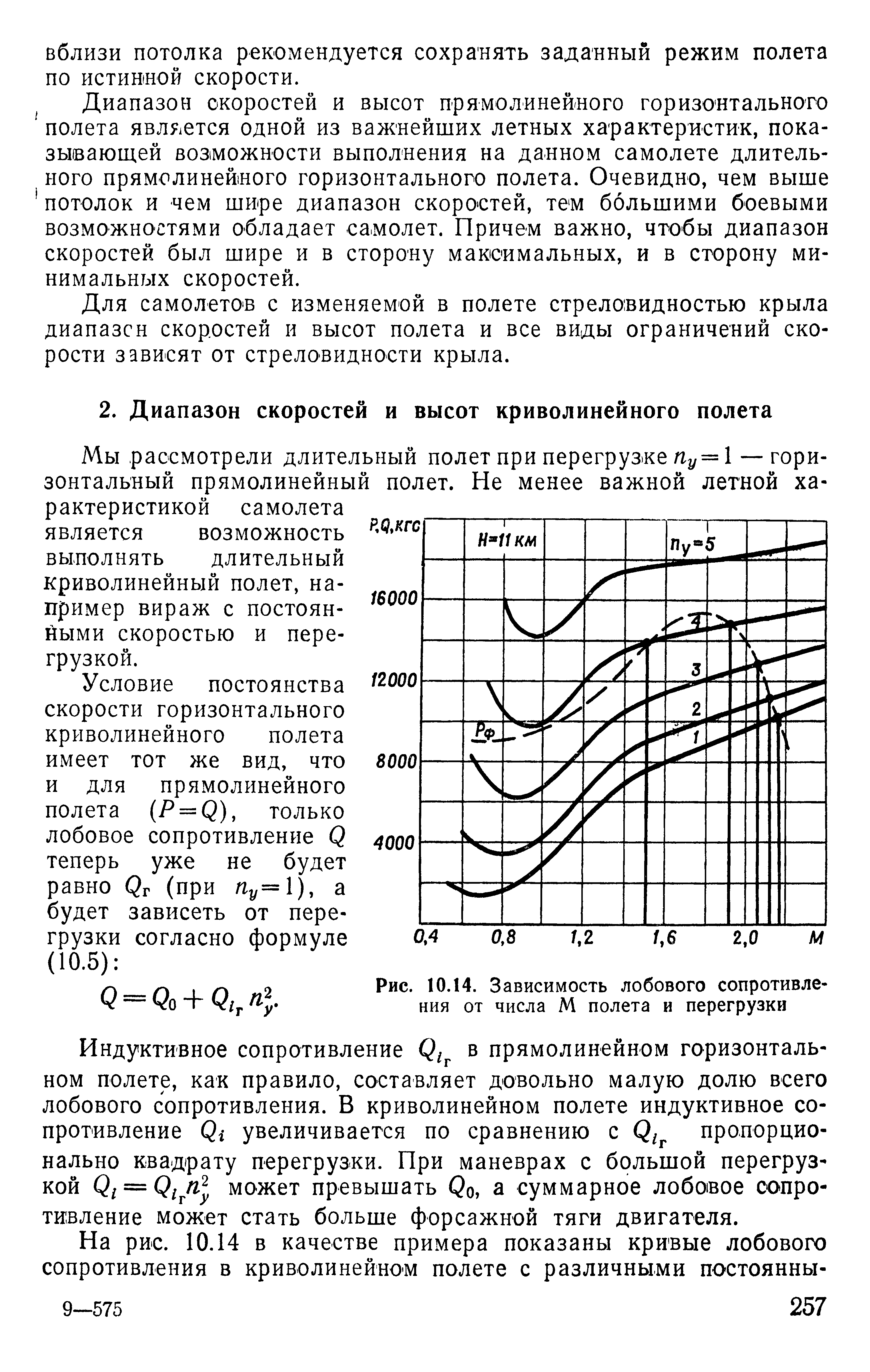 Лобовое сопротивление. Зависимость коэффициента лобового сопротивления от числа Маха. Зависимость лобового сопротивления от высоты. Зависимость тяги от лобового сопротивления. Зависимость лобового сопротивления от числа м.