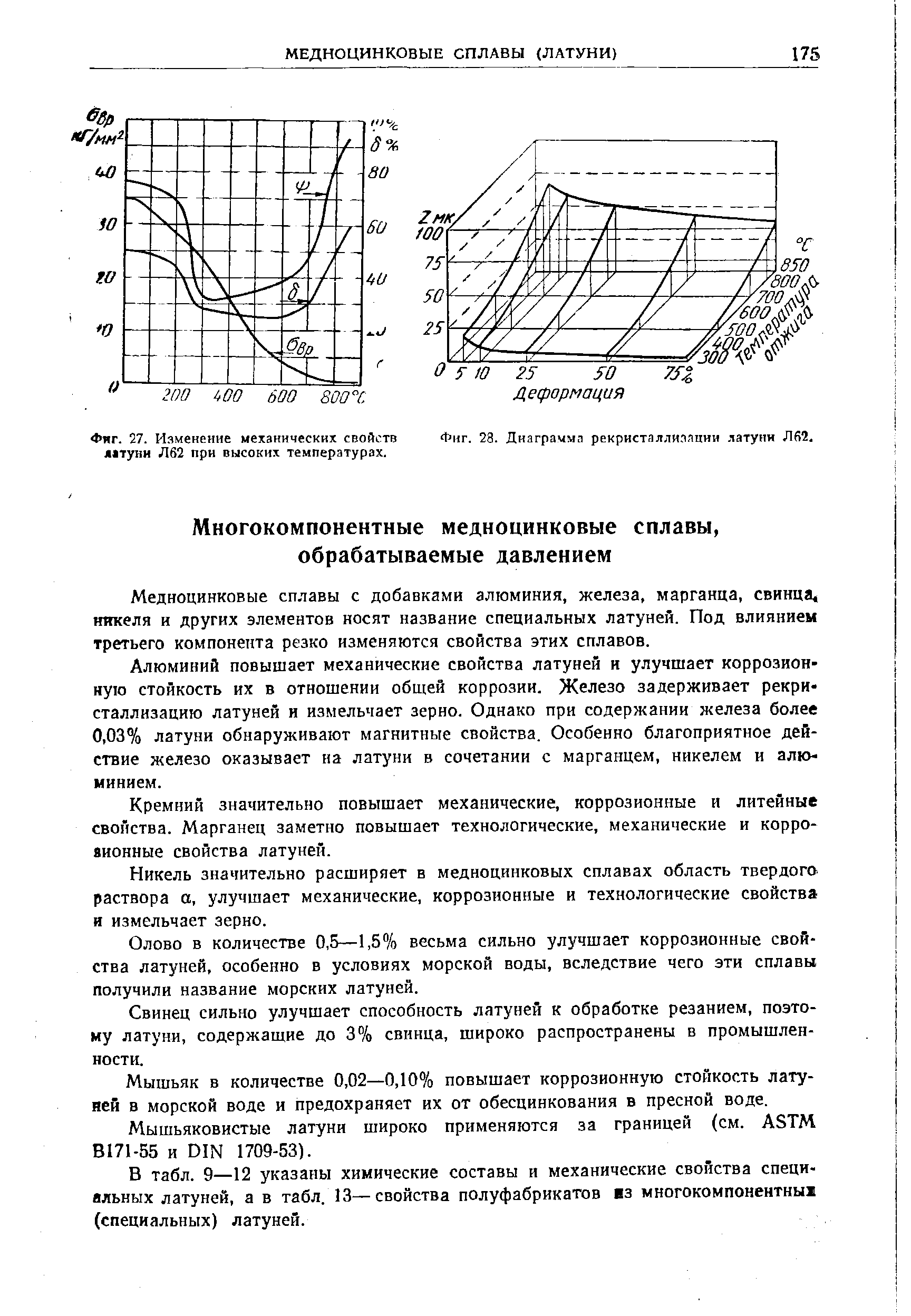 Медноцинковые сплавы с добавками алюминия, железа, марганца, свинца, никеля и других элементов носят название специальных латуней. Под влиянием третьего компонента резко изменяются свойства этих сплавов.
