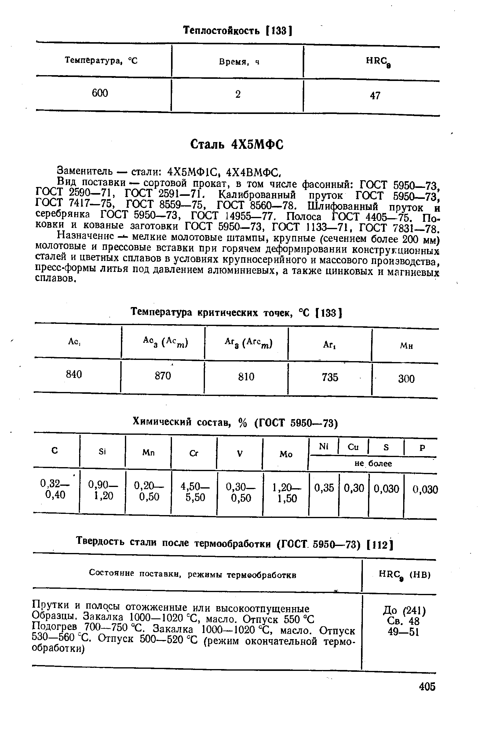 Вид поставки — сортовой прокат, в том числе фасонный ГОСТ 5950—73, ГОСТ 2590—71, ГОСТ 2591—71. Калиброванный пруток ГОСТ 5950—73, ГОСТ 7417—75, ГОСТ 8559—75, ГОСТ 8560—78. Шлифованный пруток и серебрянка ГОСТ 5950—73, ГОСТ 14955—77. Полоса ГОСТ 4405—75. По-ковки и кованые заготовки ГОСТ 5950-73, ГОСТ 1133—71, ГОСТ 7831—78.
