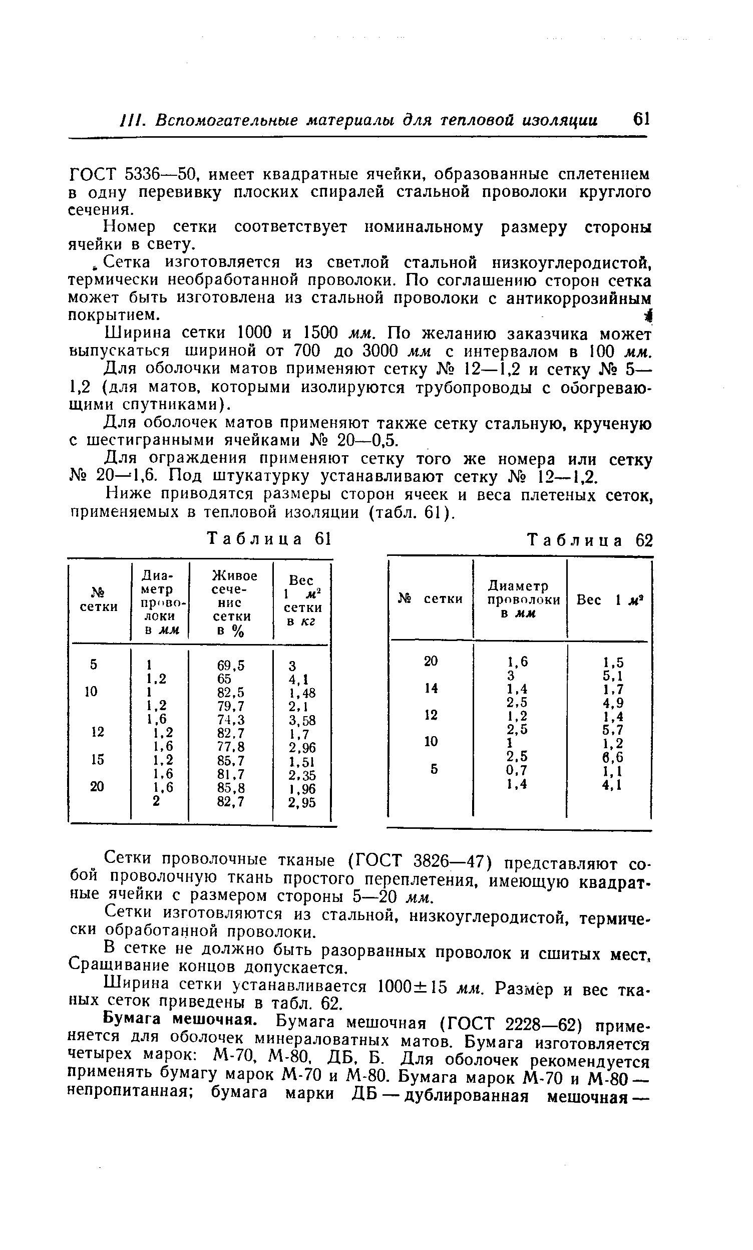 ГОСТ 5336—50, имеет квадратные ячейки, образованные сплетением в одну перевивку плоских спиралей стальной проволоки круглого сечения.
