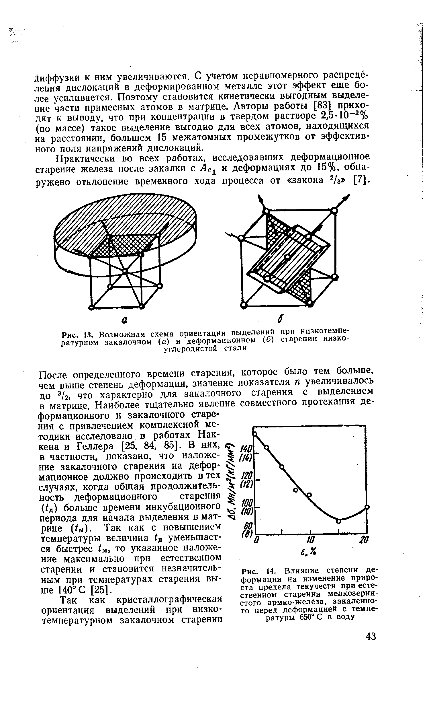 Рис. 13. Возможная схема ориентации выделений при низкотемпературном закалочном (а) и деформационном (б) старении низкоуглеродистой стали
