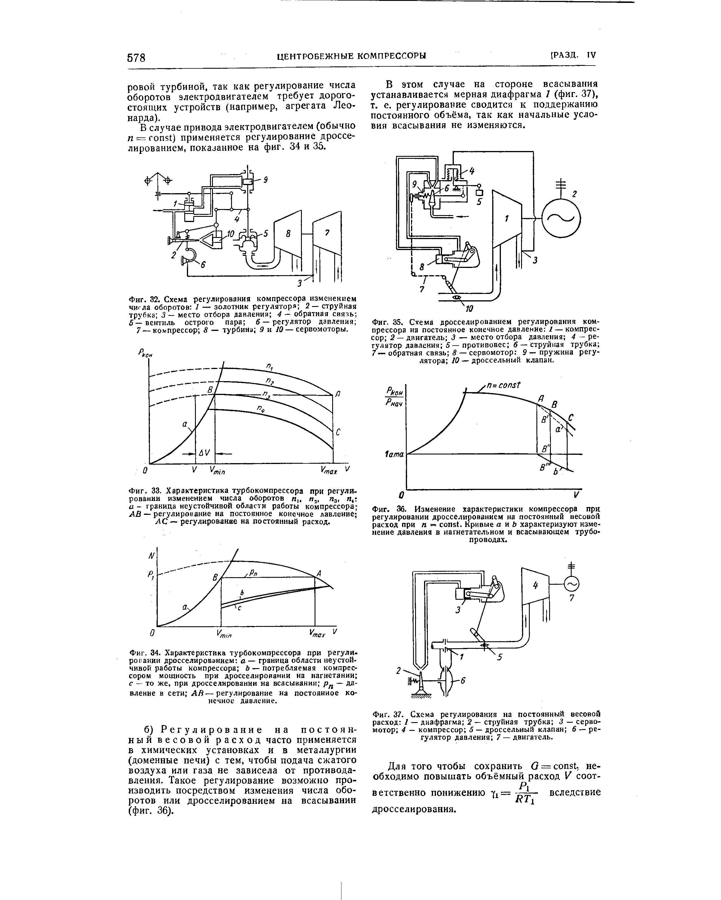 Изменение конечного давления