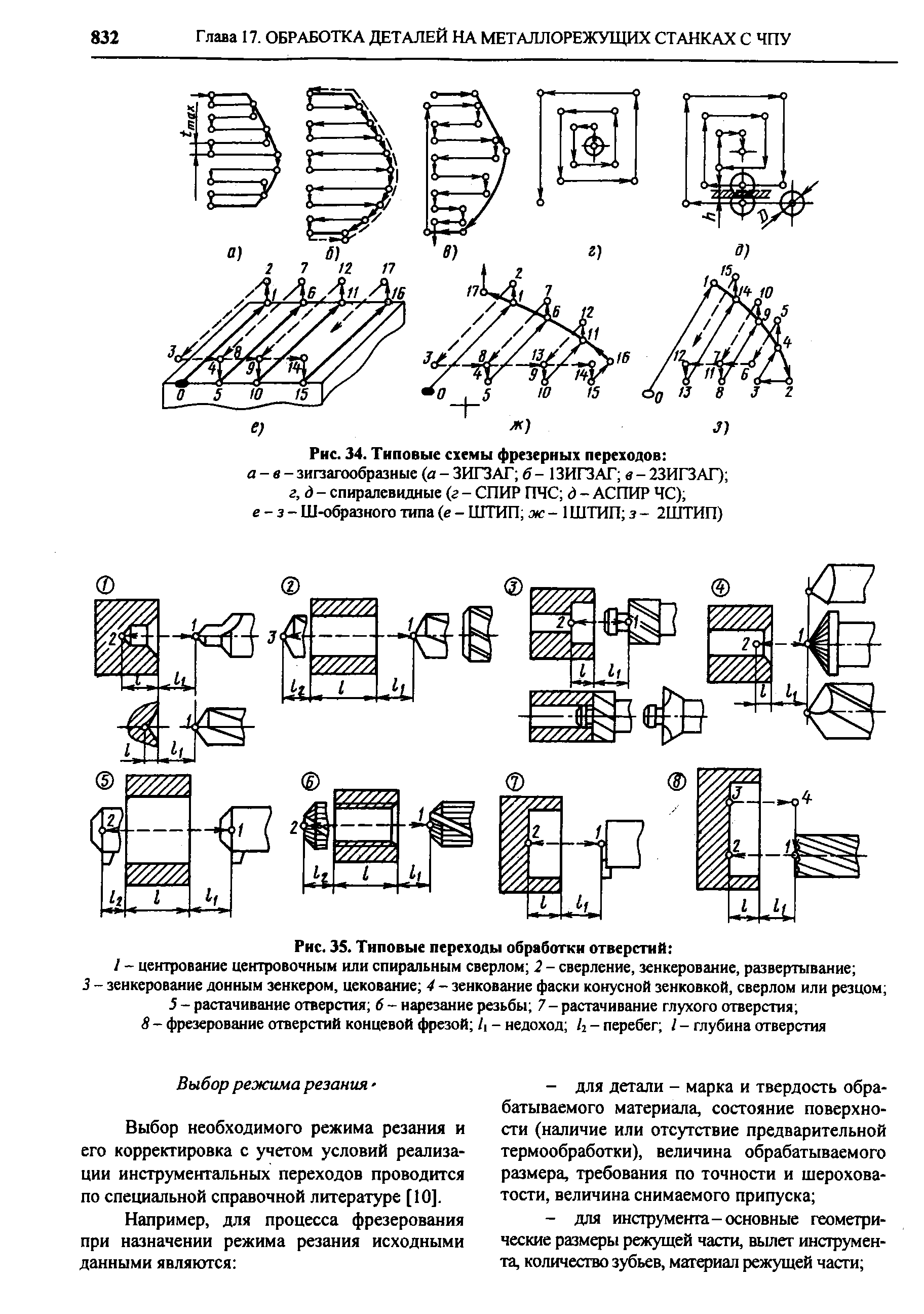 Рис. 34. Типовые схемы фрезерных переходов 
