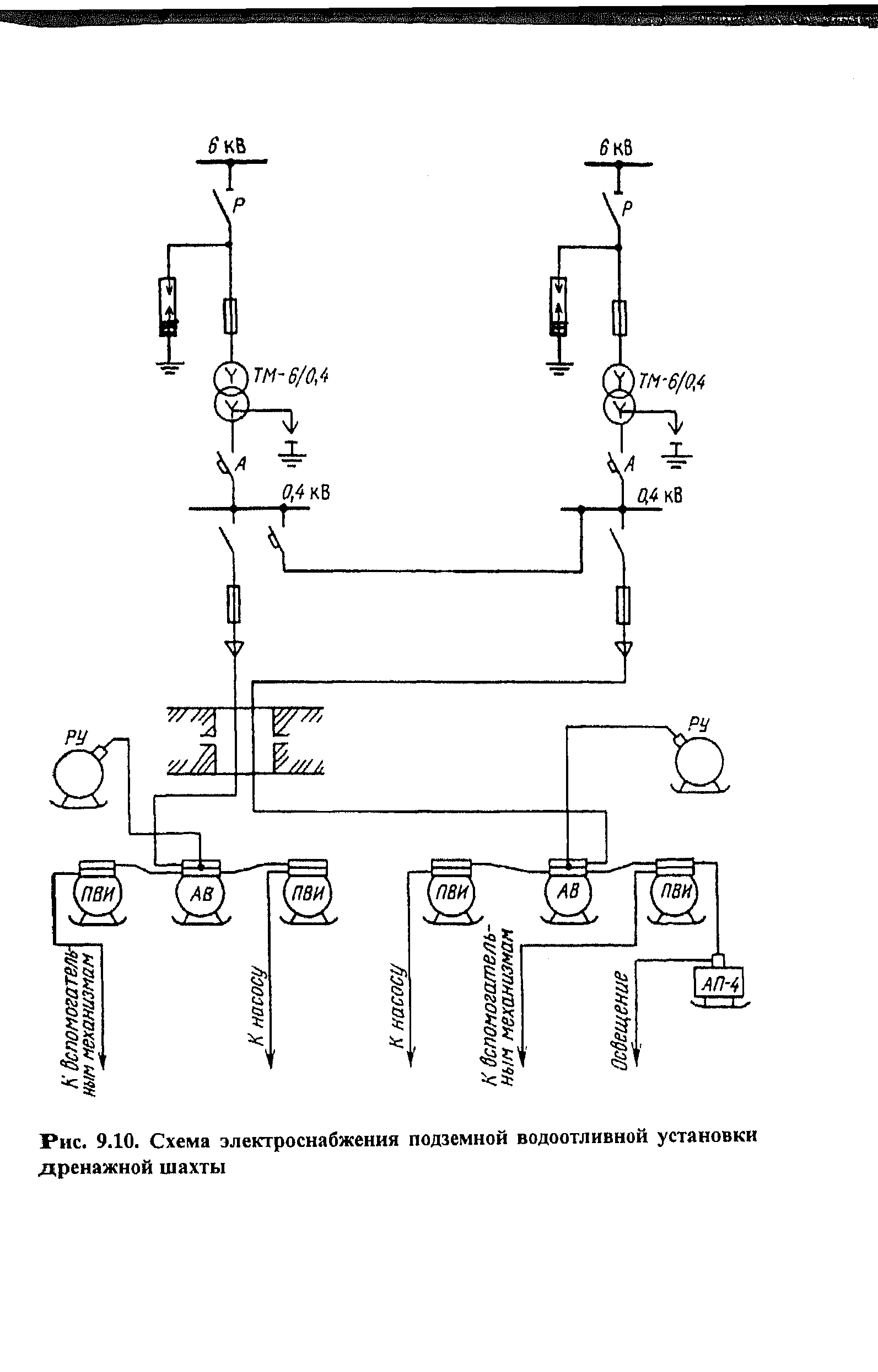 Электрическая схема водоотливной установки