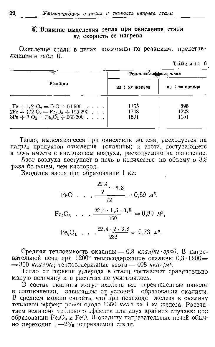 выделяющееся при окислении железа, расходуется на пагрев продукте очнслення (окатаны) л азота, поступающего в печь вместе с кислородом воздуха, расходуемым на окисление.
