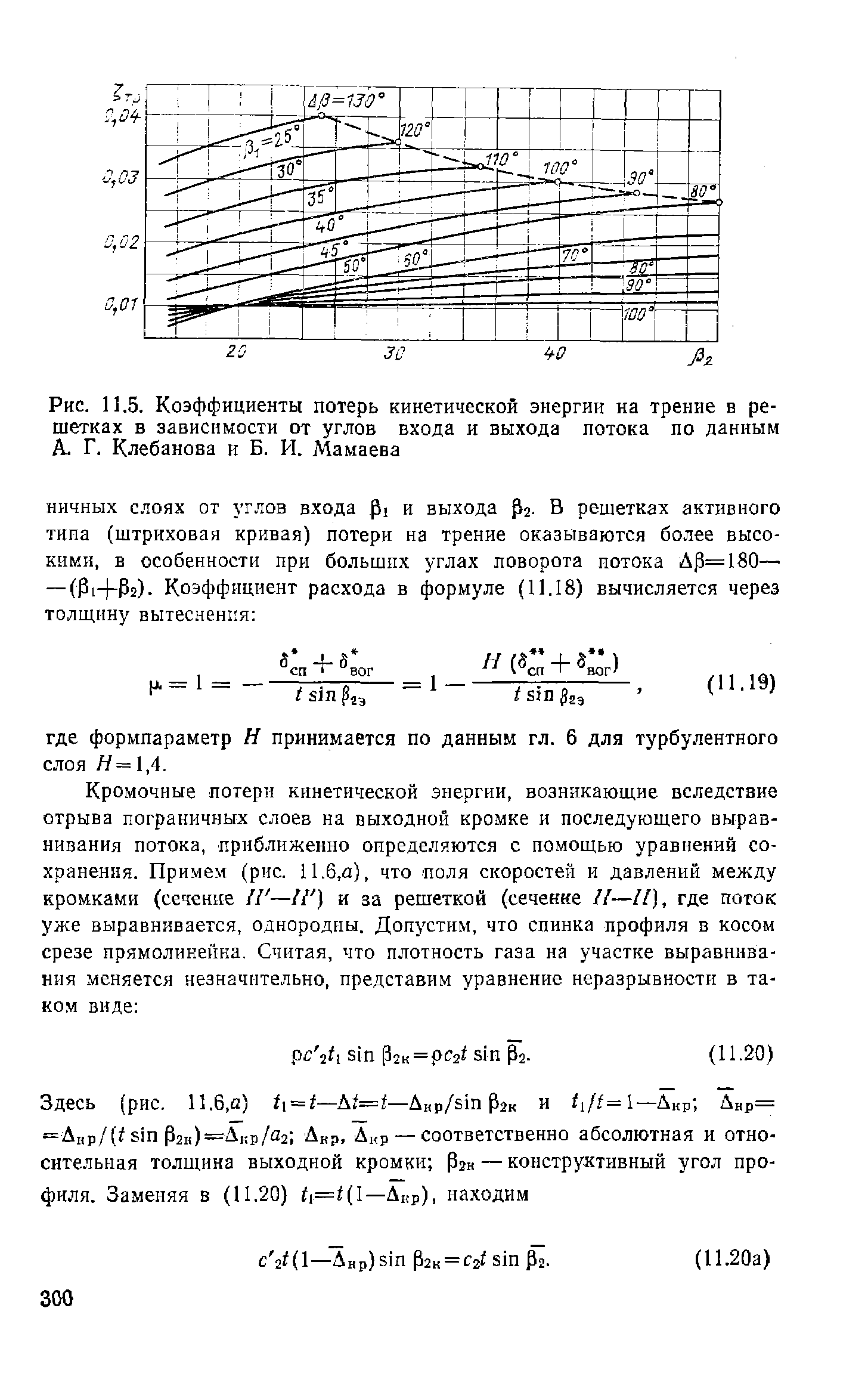 Рис. 11.5. Коэффициенты <a href="/info/86338">потерь кинетической энергии</a> на трение в решетках в зависимости от углов входа и выхода потока по данным А. Г. Клебанова и Б. И. Мамаева
