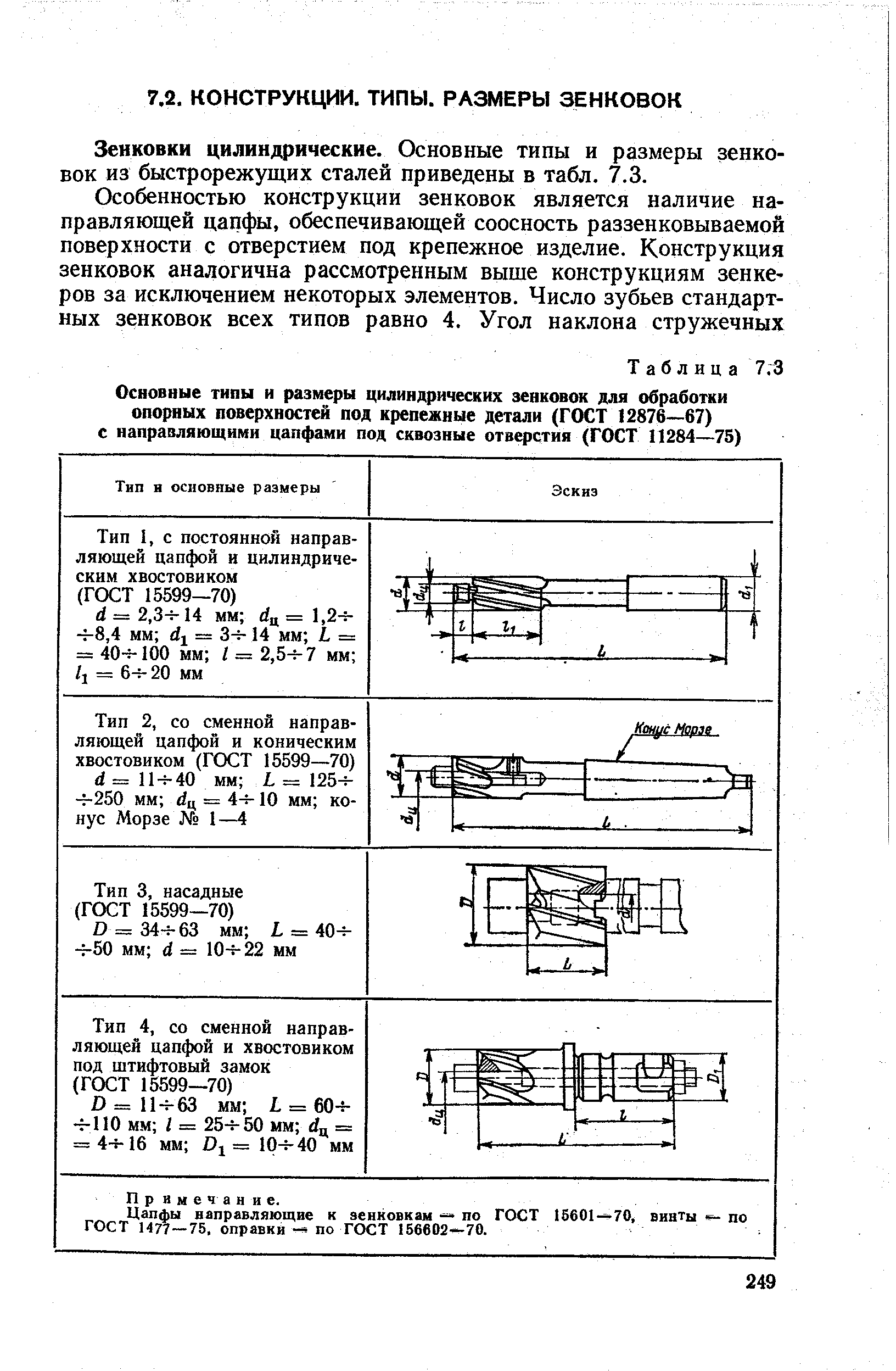 Зенковки цилиндрические. Основные типы и размеры зенковок из быстрорежущих сталей приведены в табл. 7.3.
