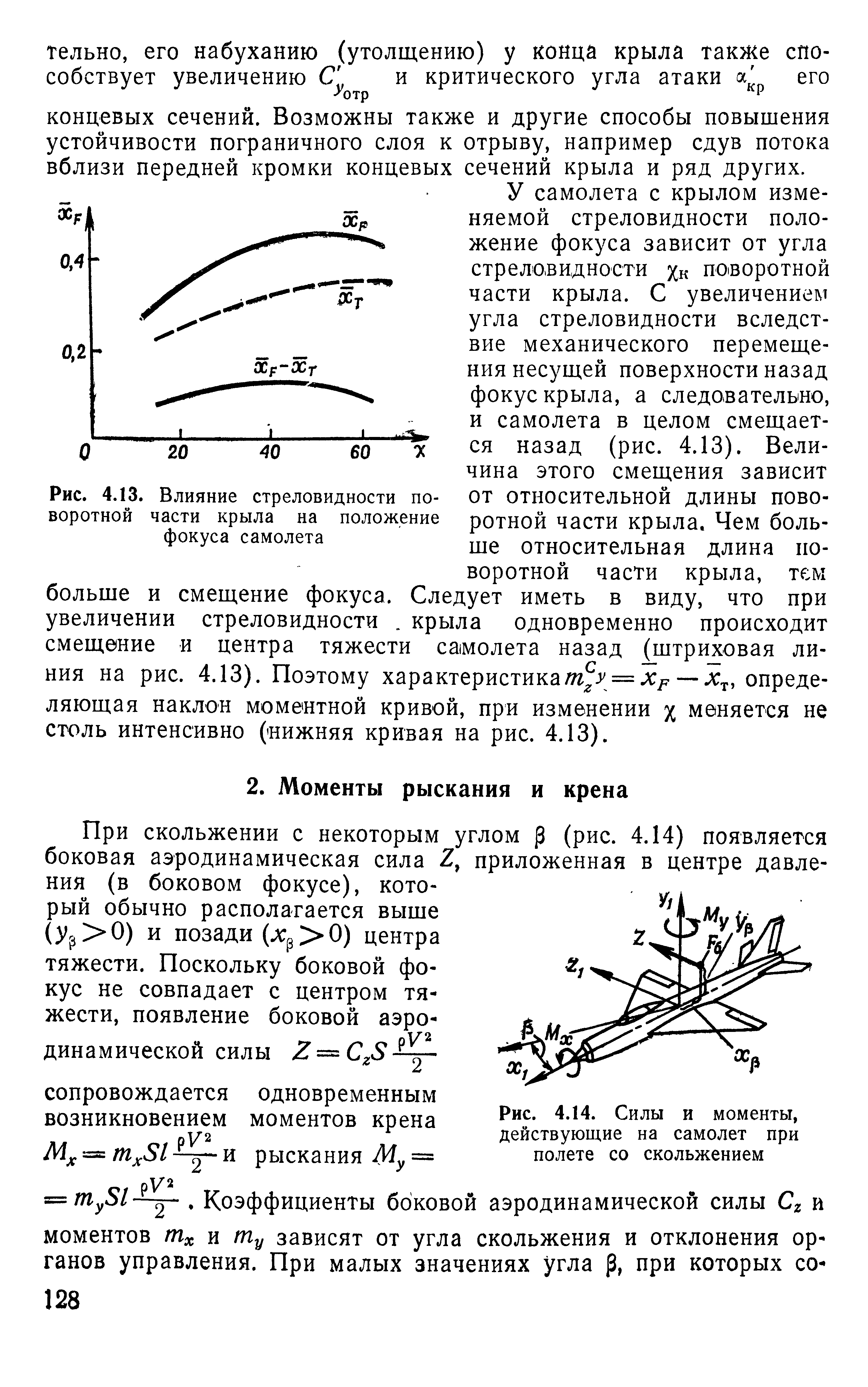 Рис. 4.14. Силы и моменты, действующие на самолет при полете со скольжением
