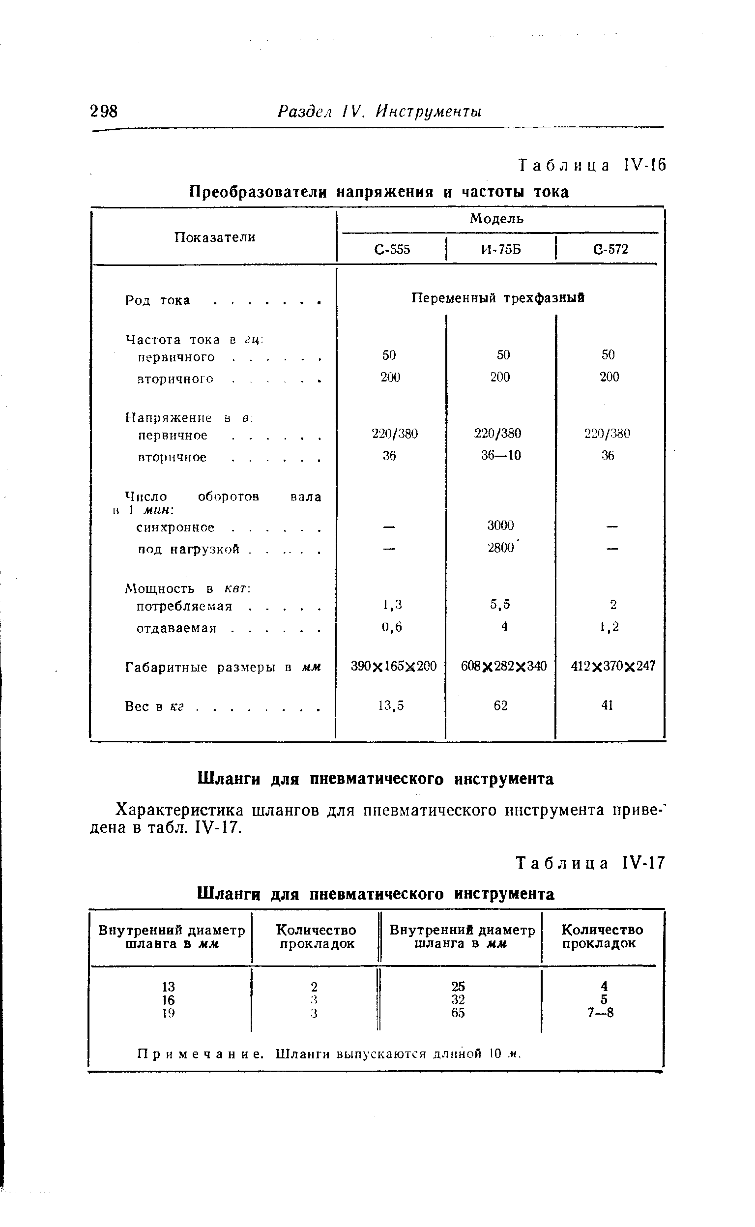 Таблица 1У-17 Шланги для пневматического инструмента
