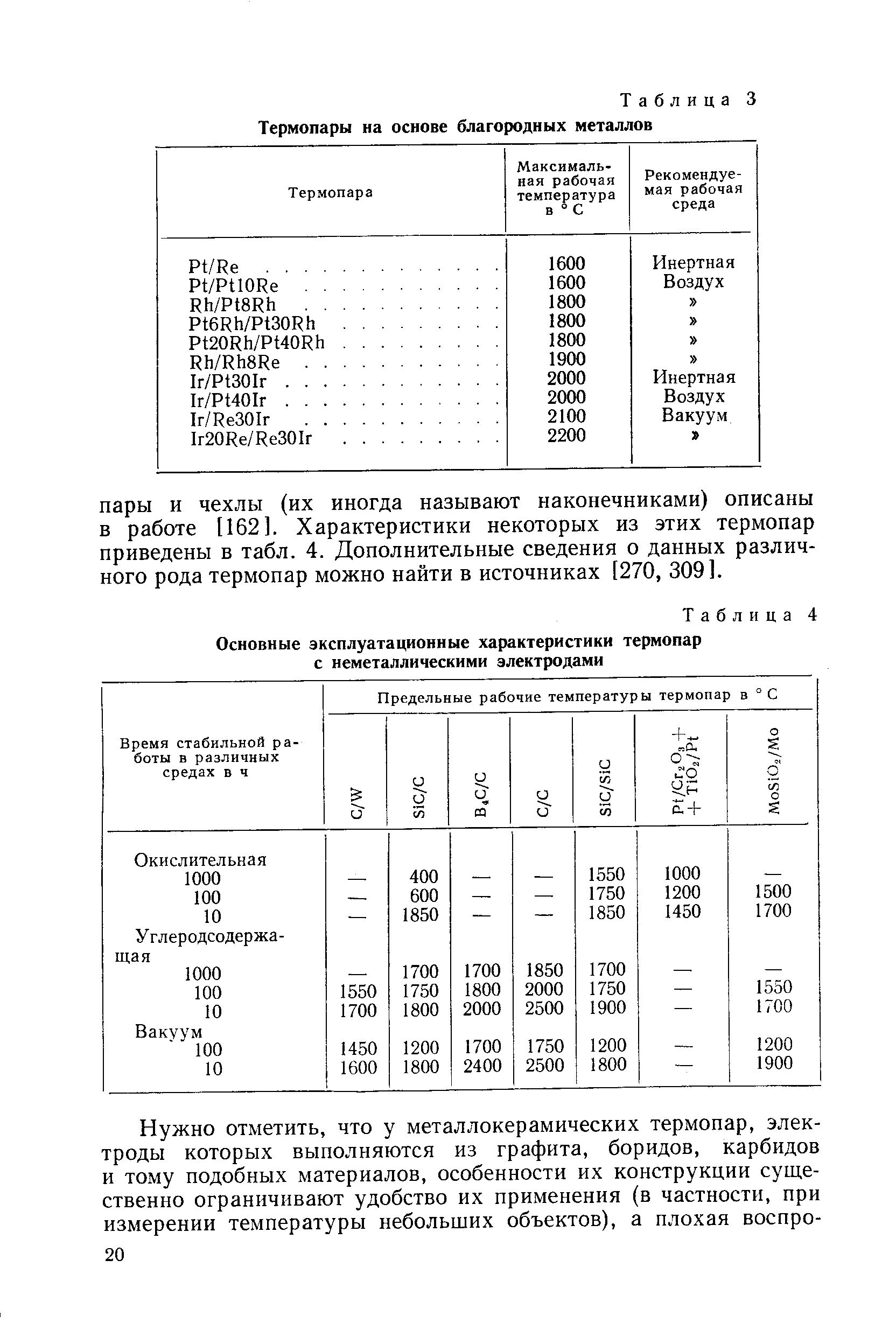 Таблица 4 Основные <a href="/info/108977">эксплуатационные характеристики</a> термопар с неметаллическими электродами
