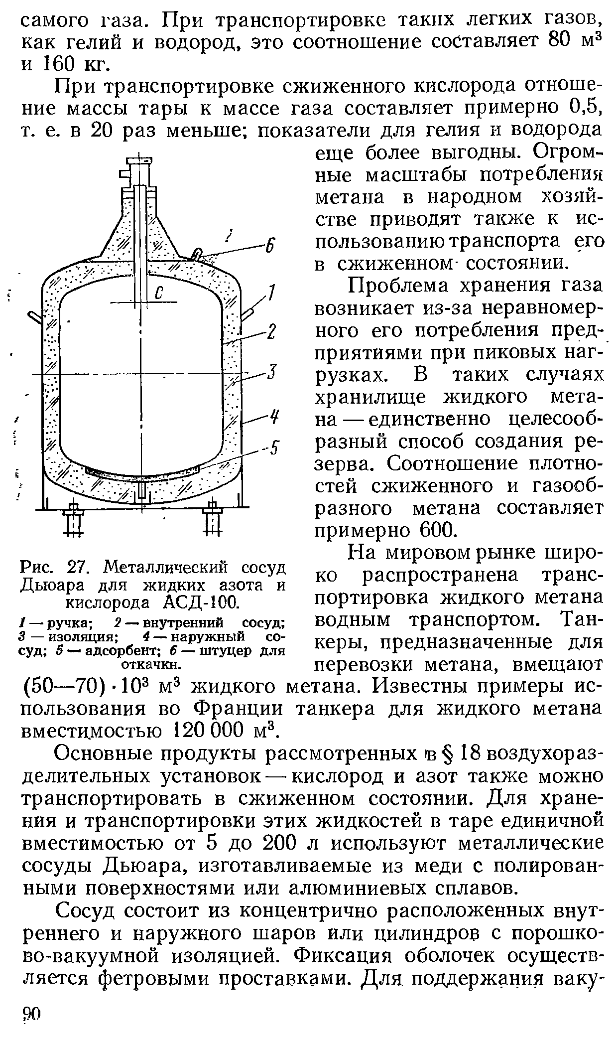 Сосуд дьюара чертеж