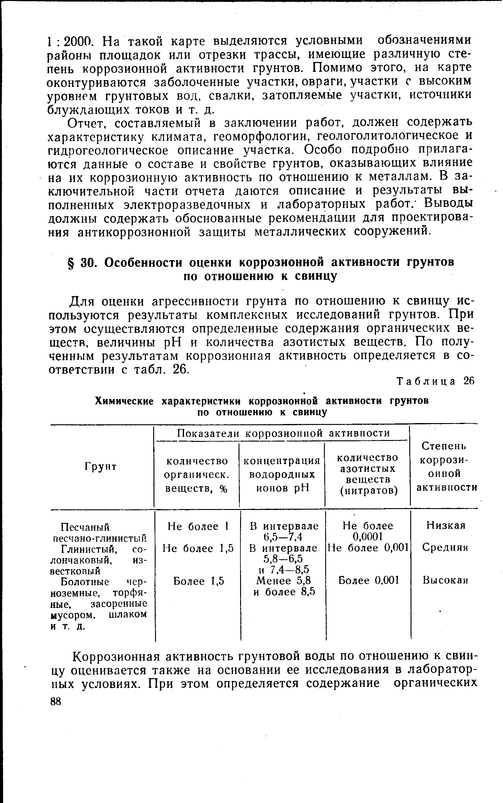 Категории коррозионной активности