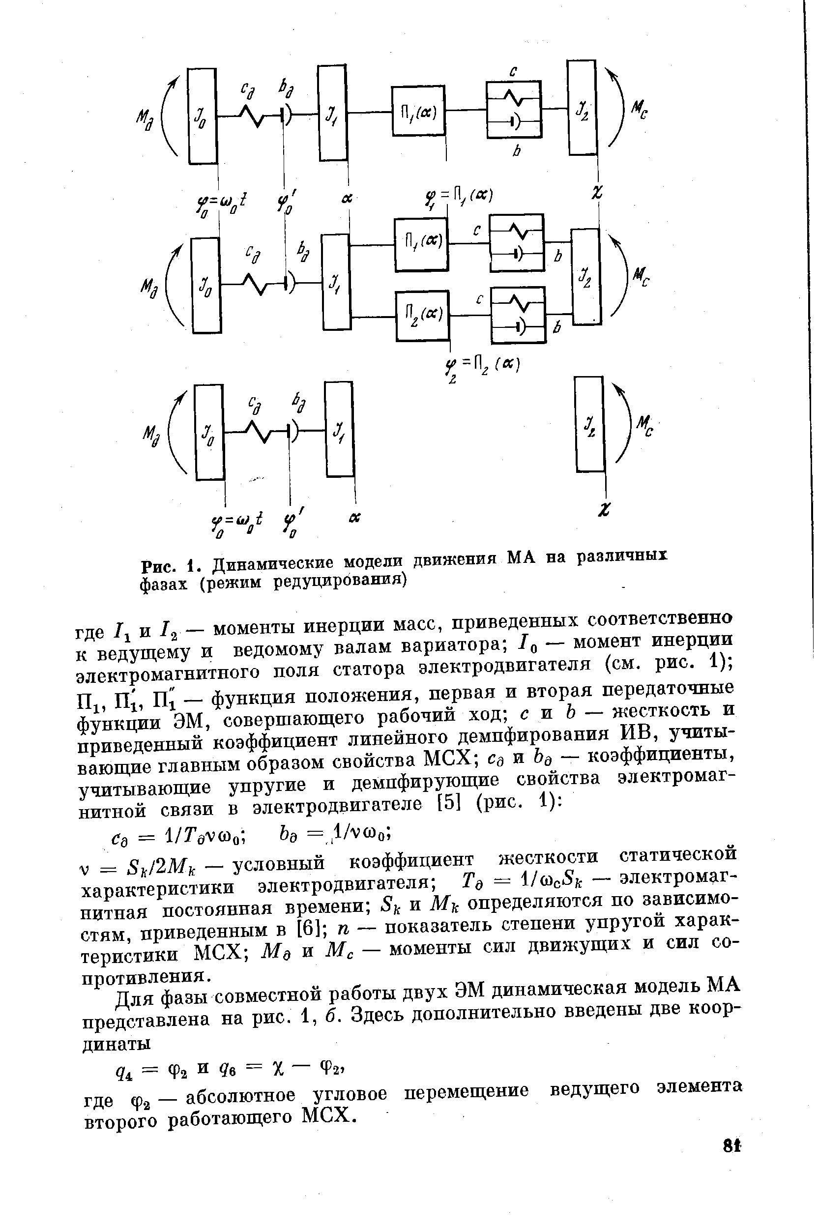Рис. 1. <a href="/info/1932">Динамические модели</a> движения МА на различных фазах (режим редуцирования)
