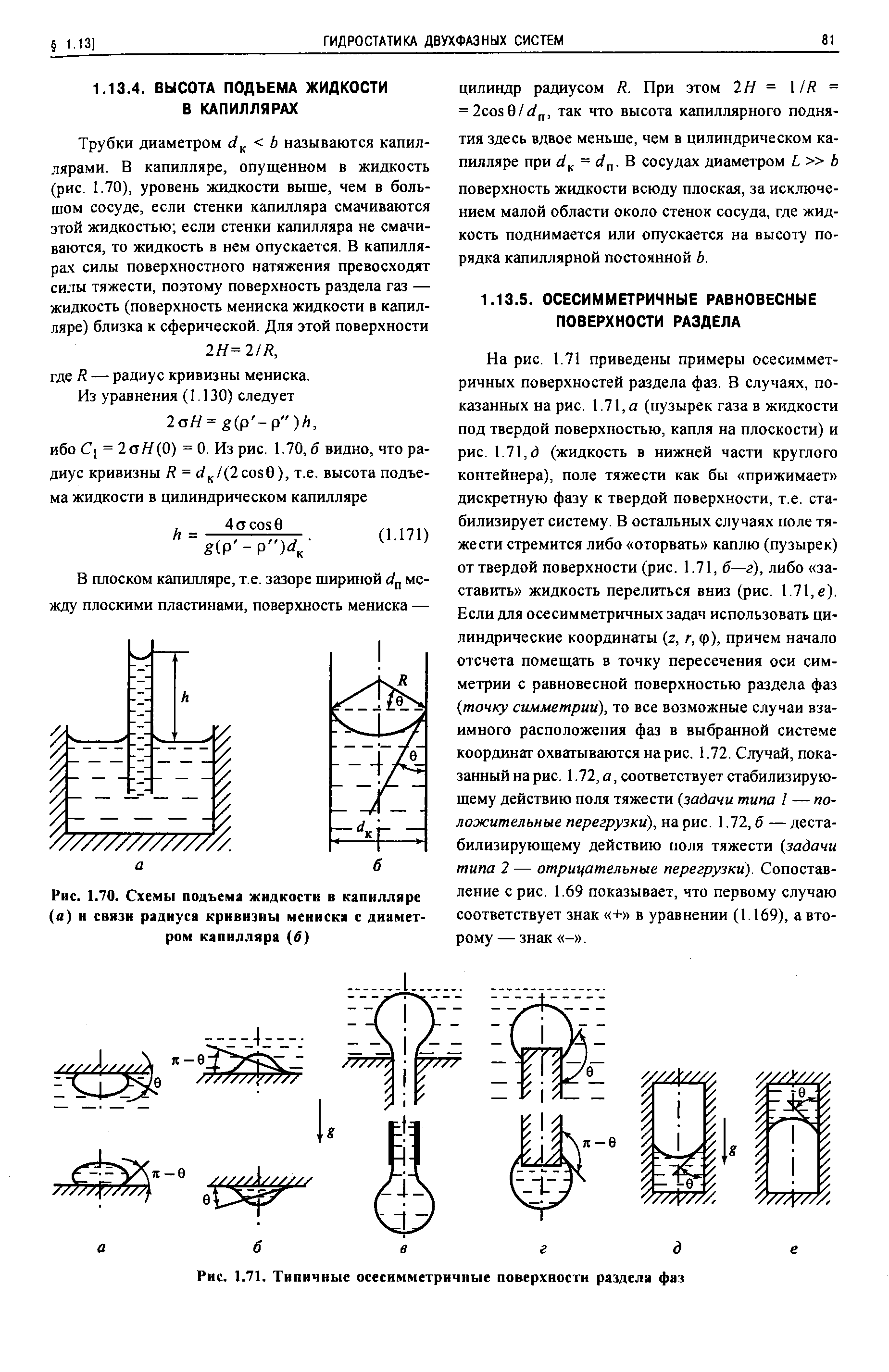 Рис. 1.70. Схемы подъема жидкости в капилляре (а) и связи <a href="/info/9142">радиуса кривизны</a> мениска с диаметром капилляра б)
