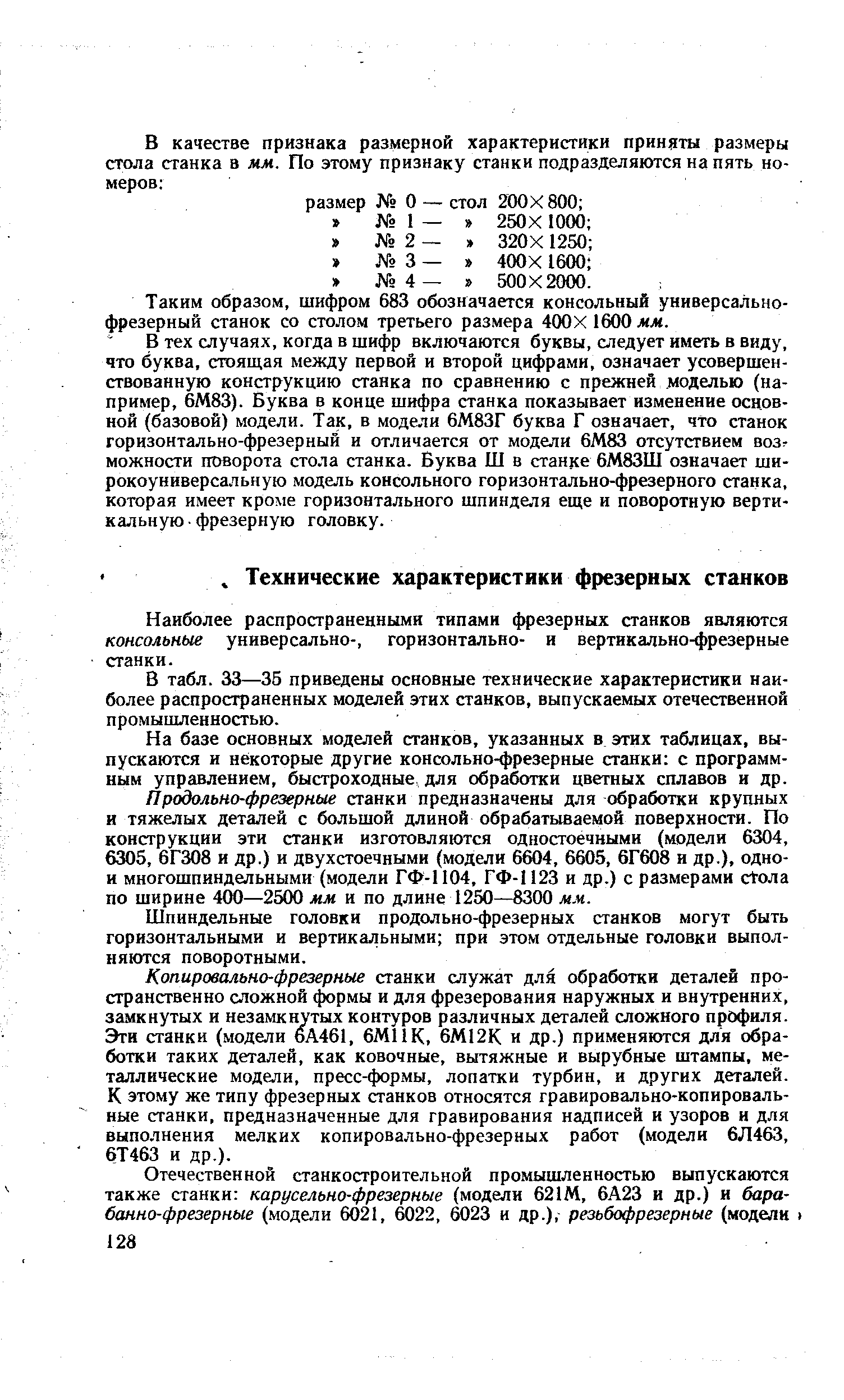 В табл. 33—35 приведены основные технические характеристики наиболее распространенных моделей этих станков, выпускаемых отечественной промышленностью.
