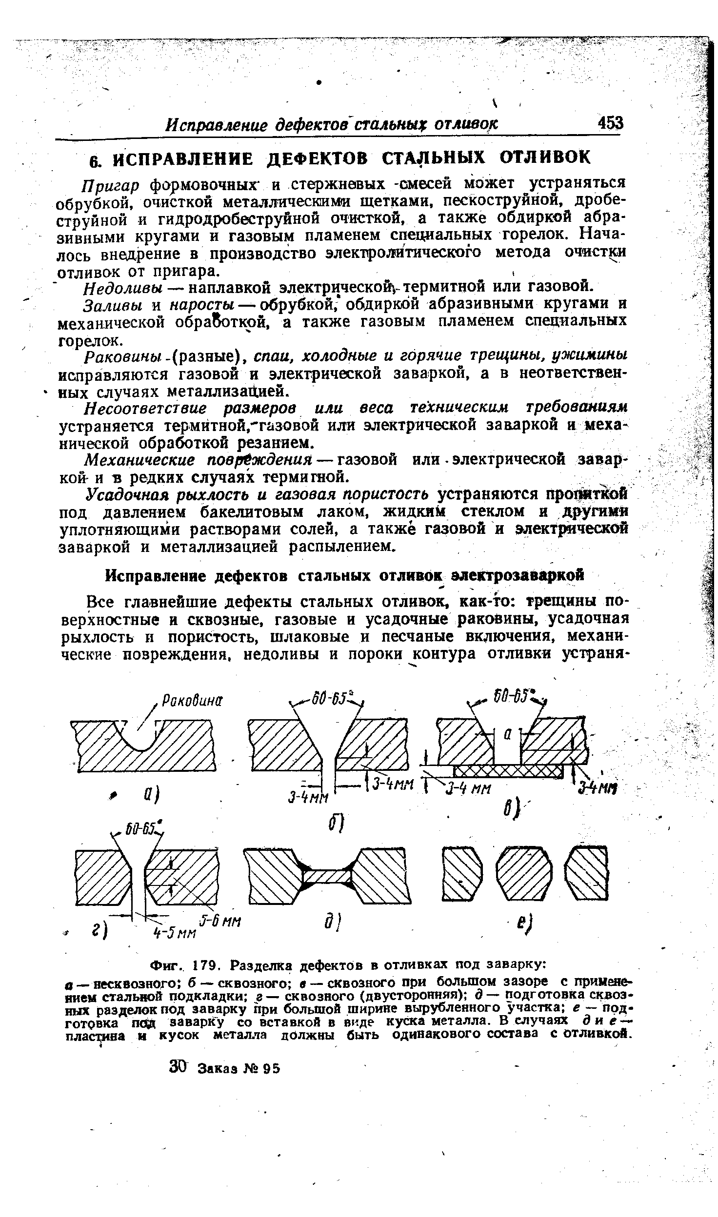 Пригар формовочных и стержневых -смесей может устраняться обрубкой, очисткой металлическими щетками, пескоструйной, дробеструйной и гидродробеструйной очисткой, а также обдиркой абразивными кругами и газовым пламенем специальных горелок. Началось внедрение в производство электролитического метода очистет отливок от пригара.
