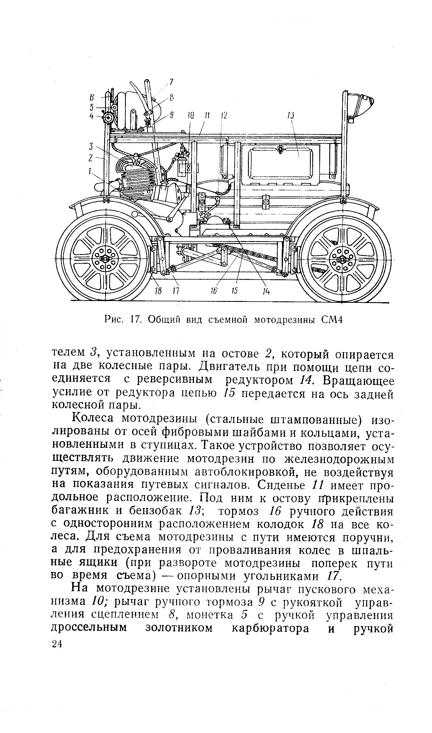 Рис. 17. Общий вид съемной мотодрезины СМ4
