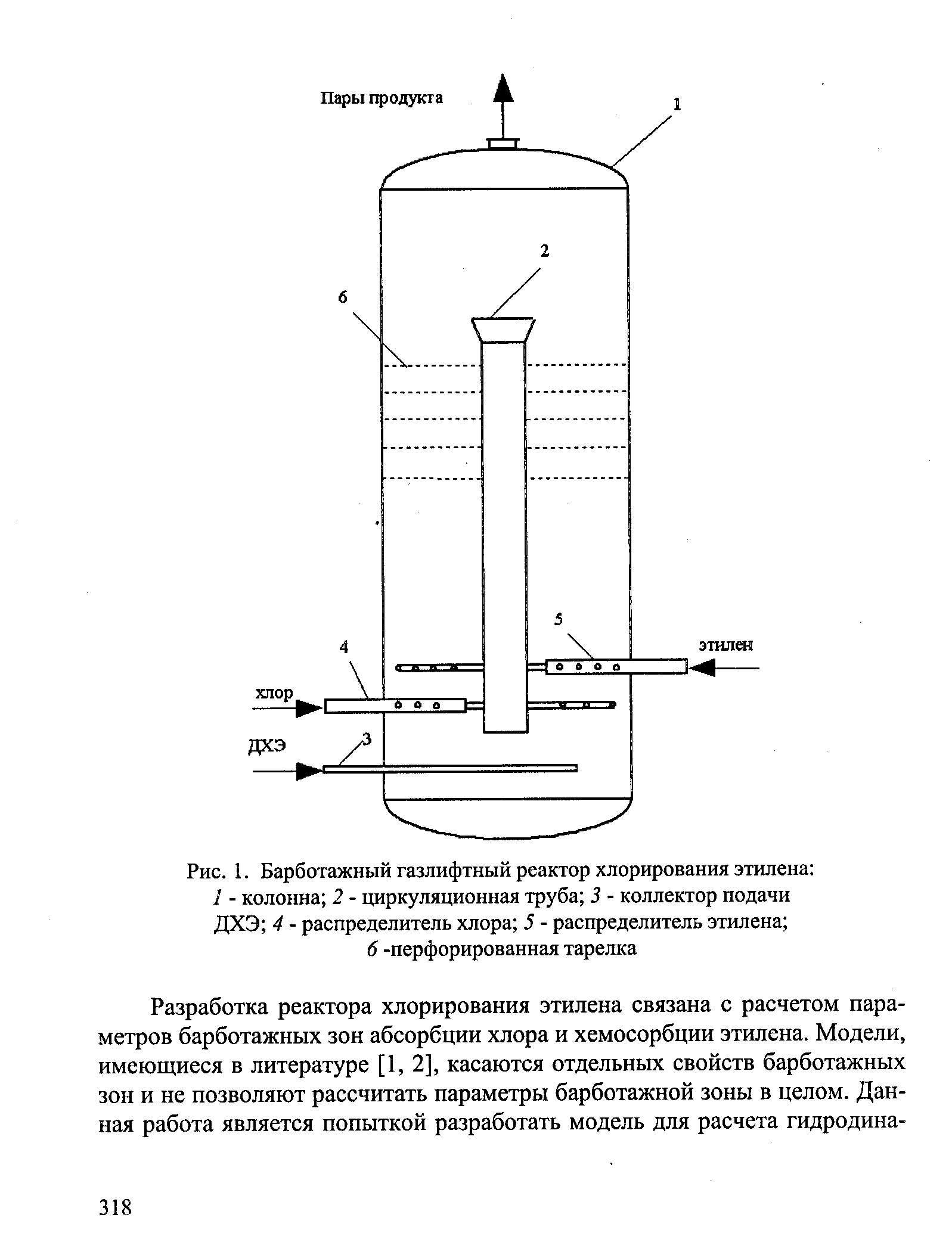 Колонный реактор схема