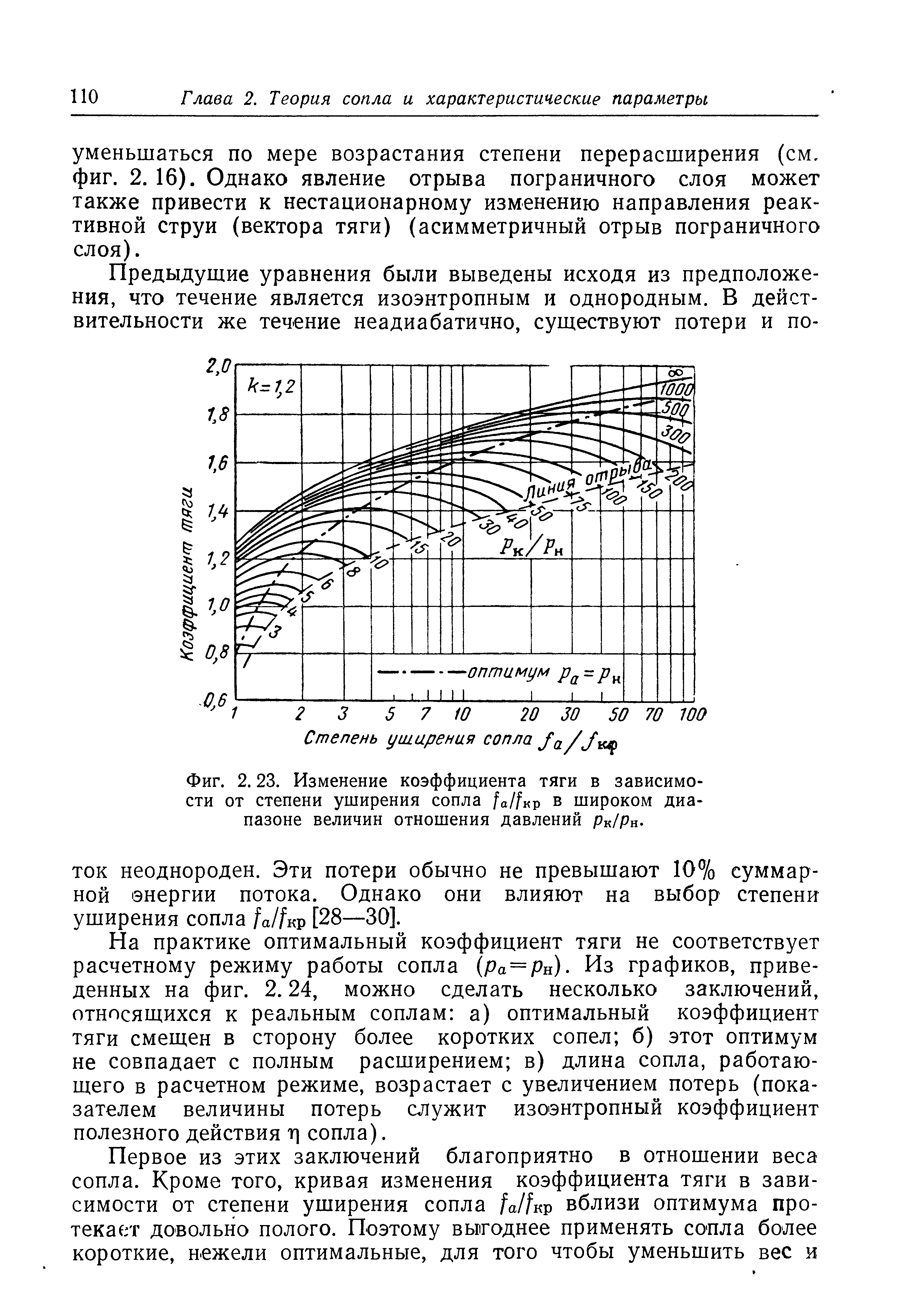 Степень расширения. Геометрическая степень расширения сопла. Степень расширения сопла по давлению. Степень расширения сопла 1000. Степень расширения сопла в вакууме.