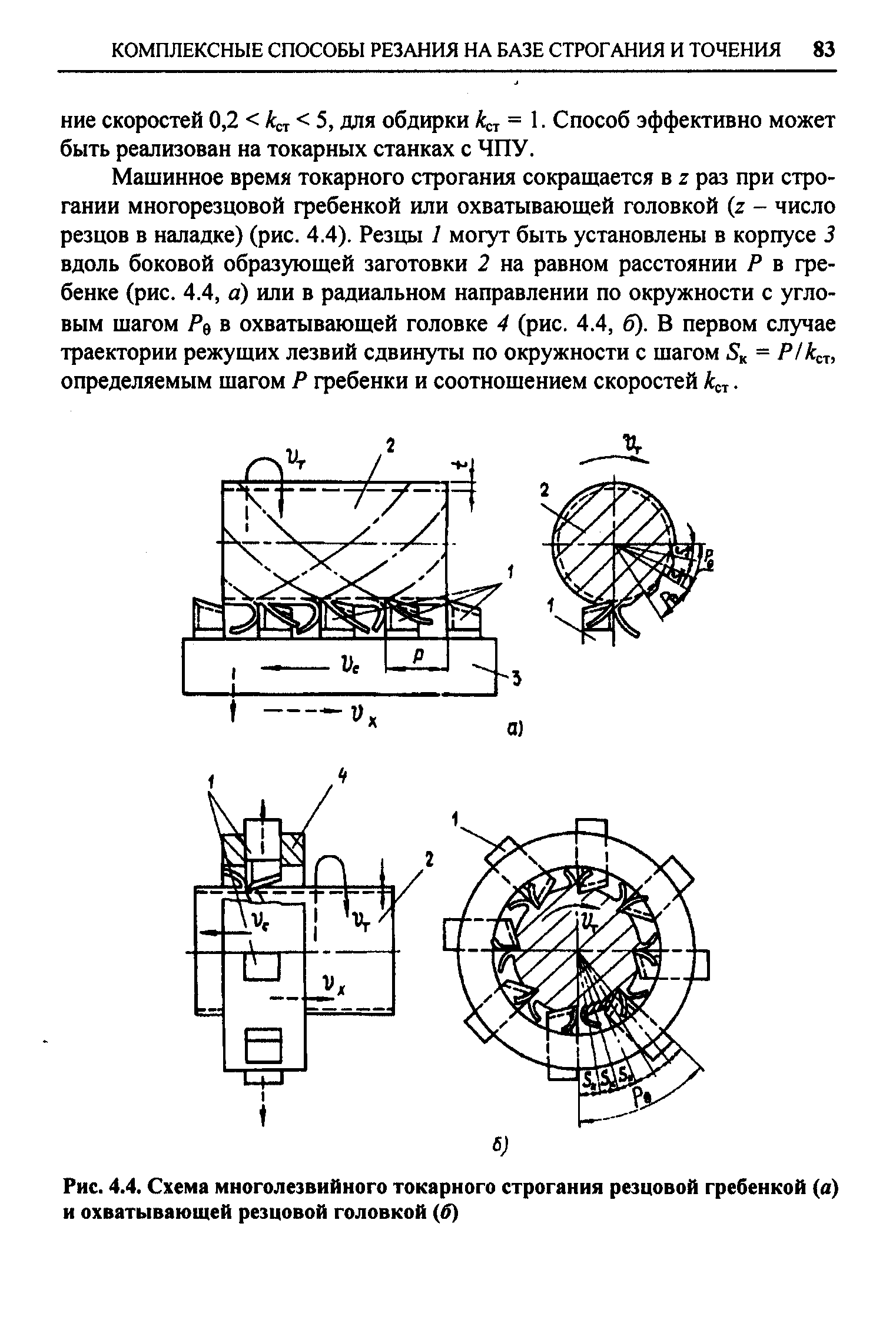Рис. 4.4. Схема многолезвийного токарного строгания резцовой гребенкой (а) и охватывающей резцовой головкой (б)
