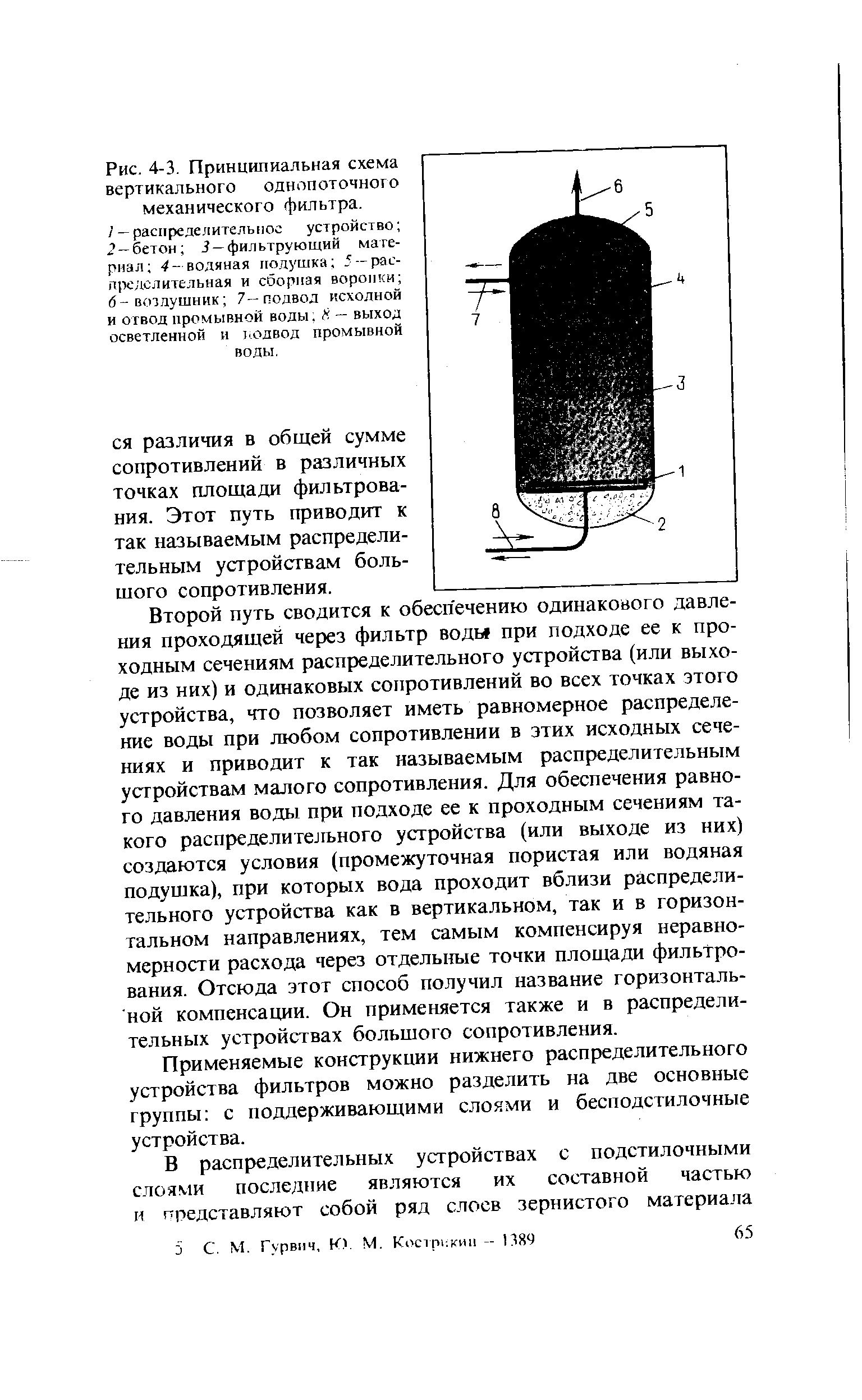 Рис. 4-3. <a href="/info/4763">Принципиальная схема</a> вертикального однопоточного механического фильтра.
