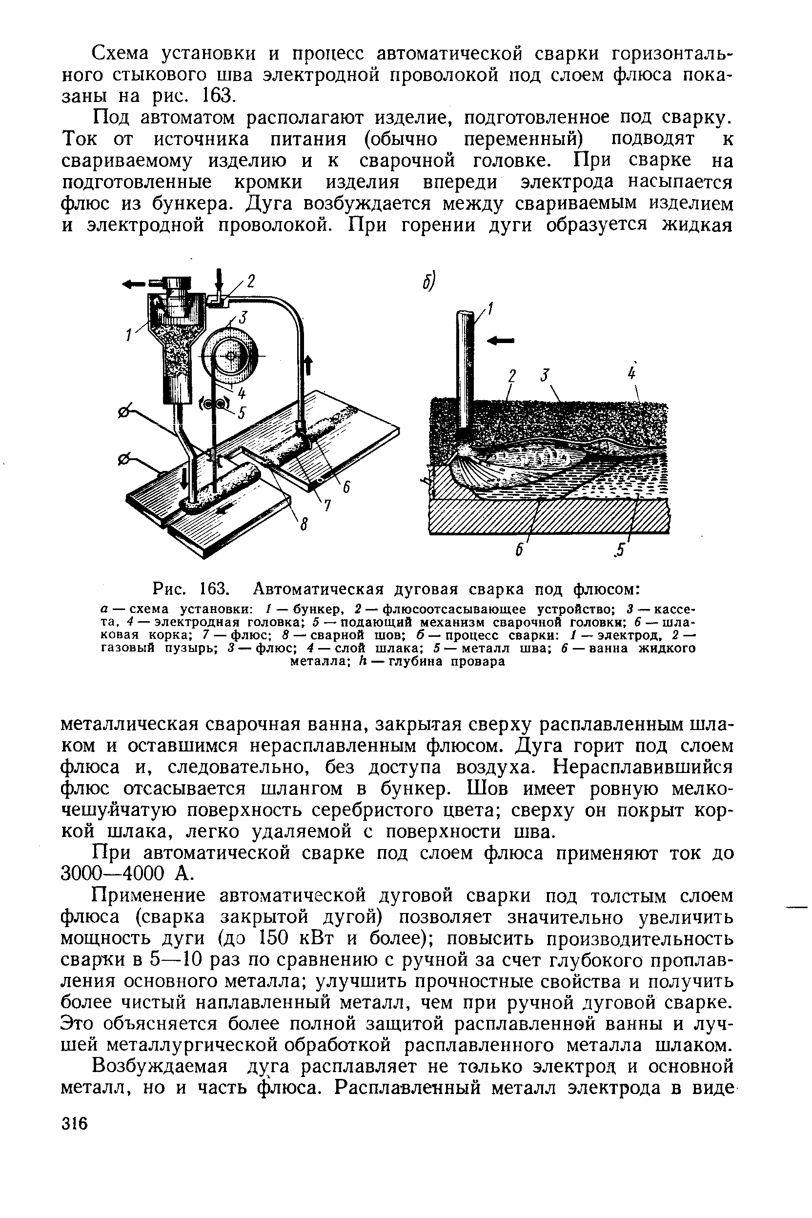 Схема автоматическая дуговая сварка