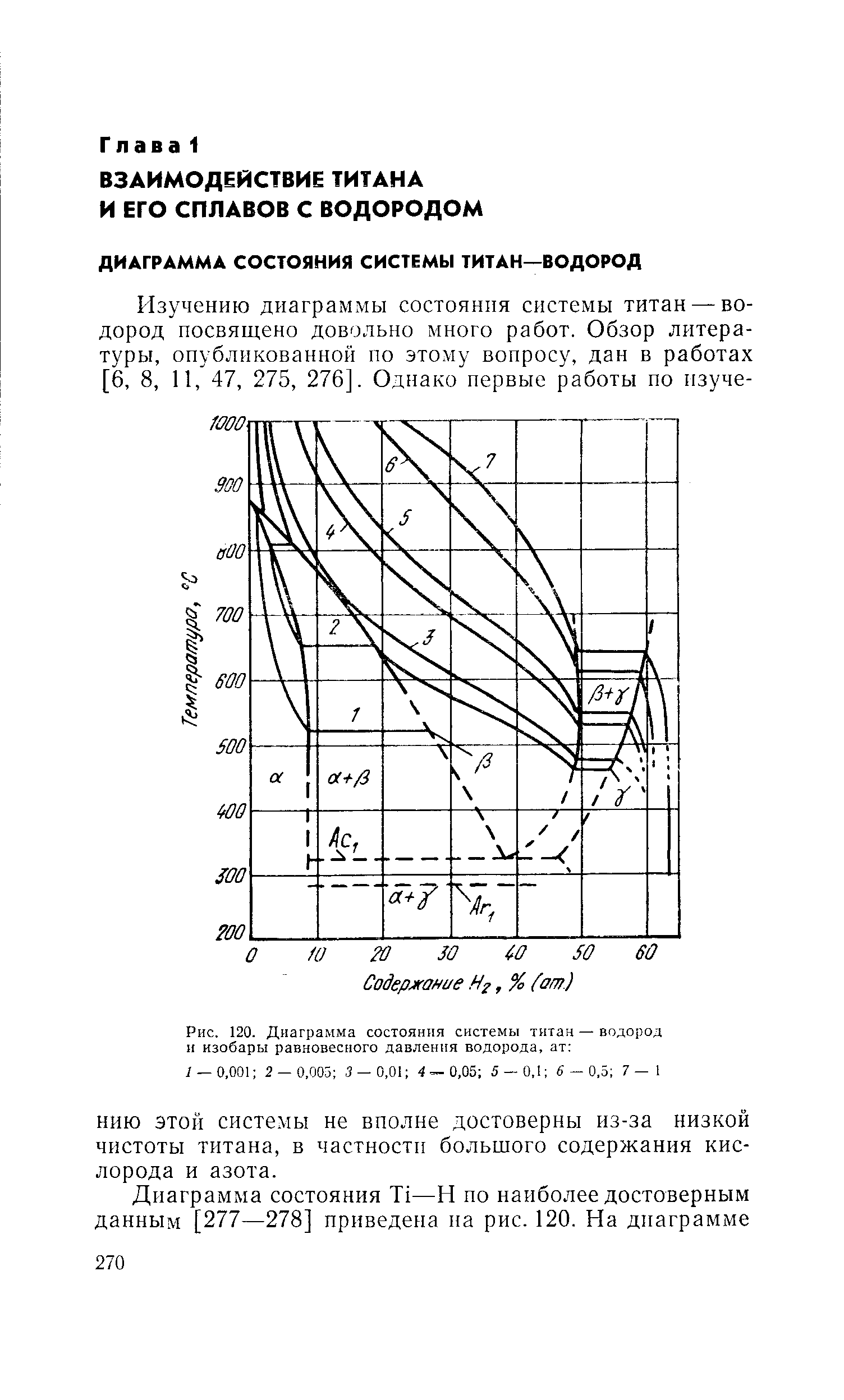 Диаграмма водорода. Диаграмма состояния системы Титан—водород. Диаграмма Титан водород. График состояний водорода. Анализ диаграмма состояния Титан водород.