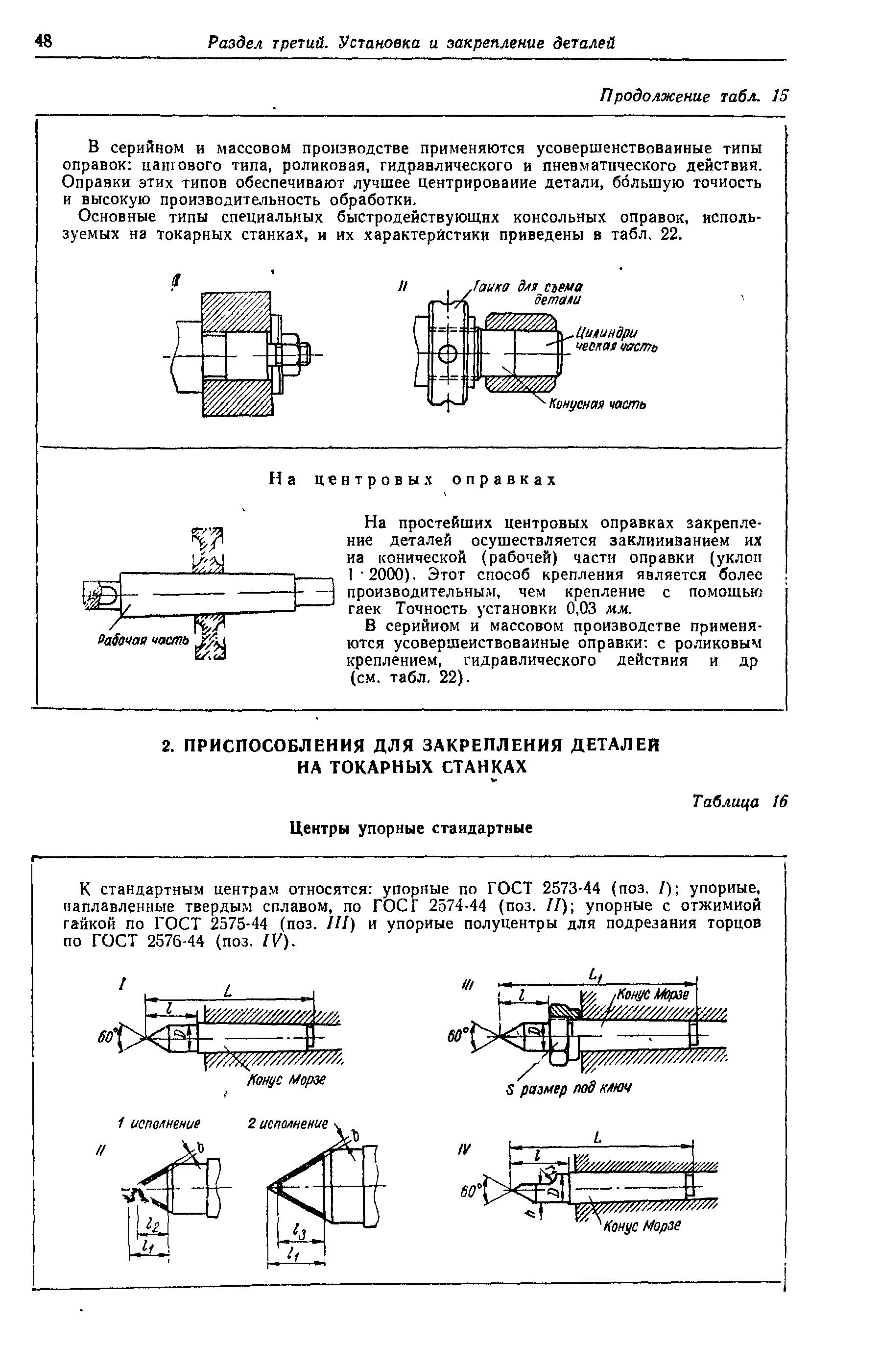 К стандартным центрам относятся упорные по ГОСТ 2573-44 (поз. /) упорные, наплавленные твердым сплавом, по ГОСГ 2574-44 (поз. //) упорные с отжимной гайкой по ГОСТ 2575-44 (поз. ///) и упорные полуцентры для подрезания торцов по ГОСТ 2576-44 (поз. IV).
