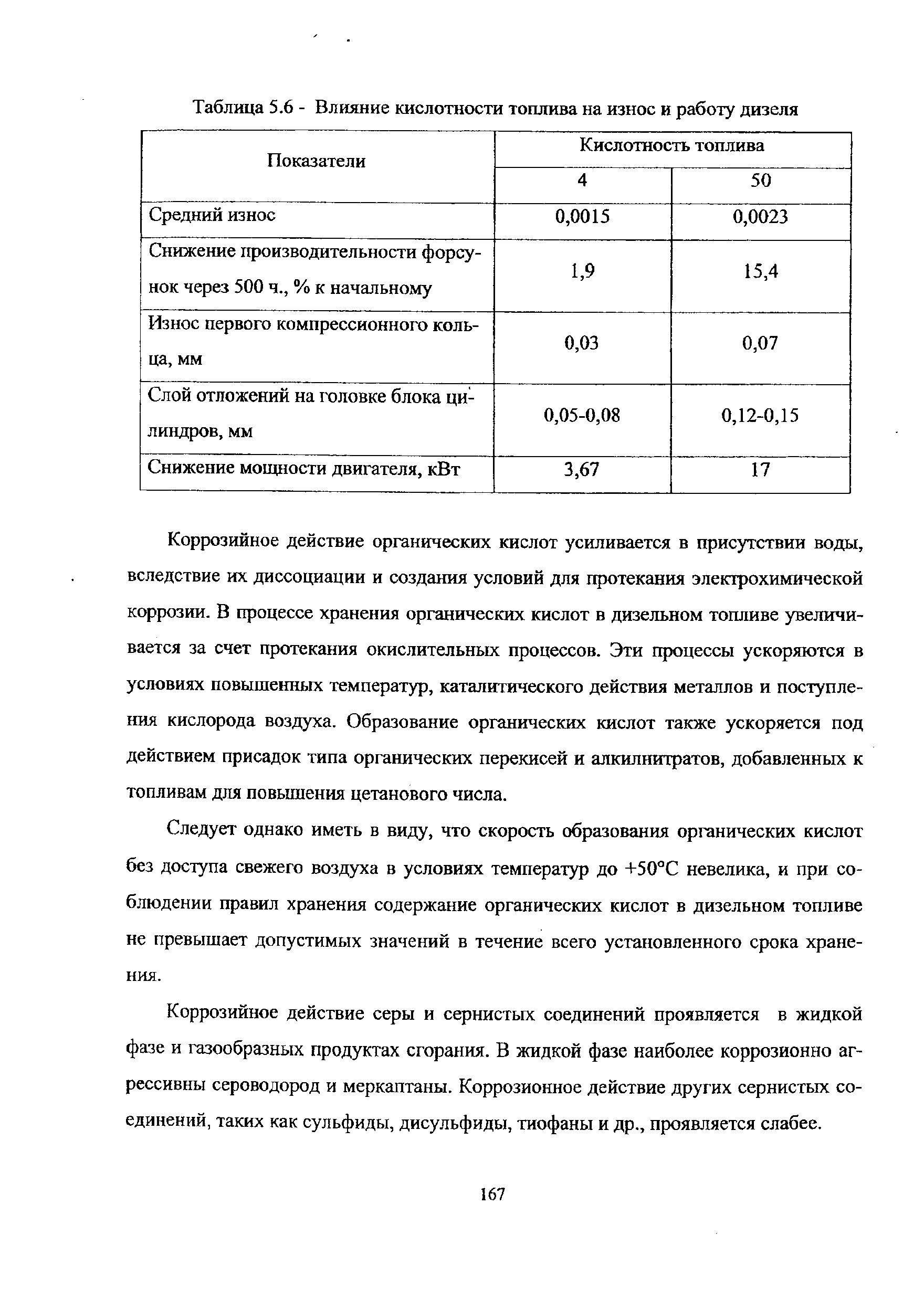 Таблица 5.6 - Влияние кислотности топлива на износ и работу дизеля
