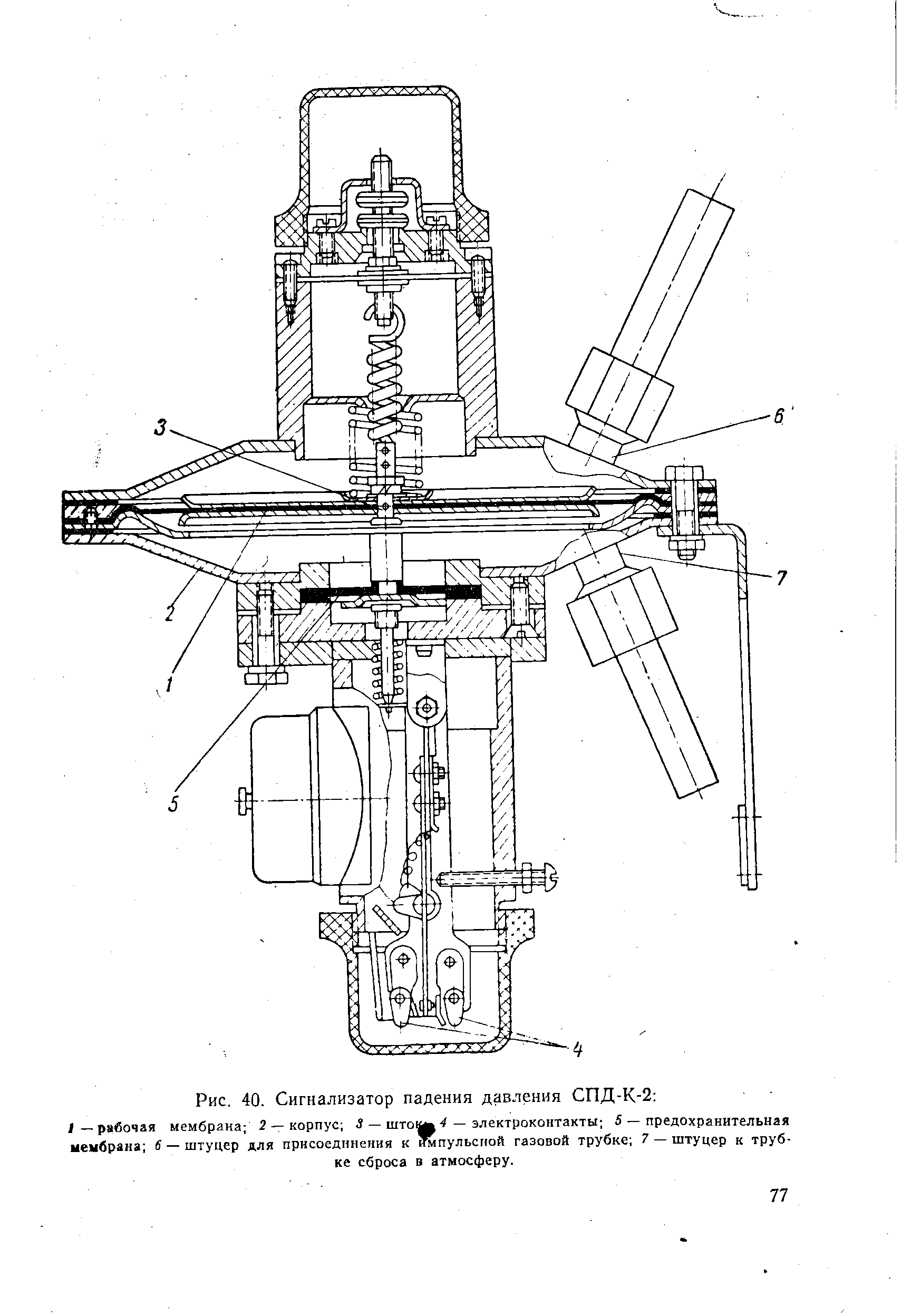 Рис. 40. Сигнализатор падения давления СПД-К-2 
