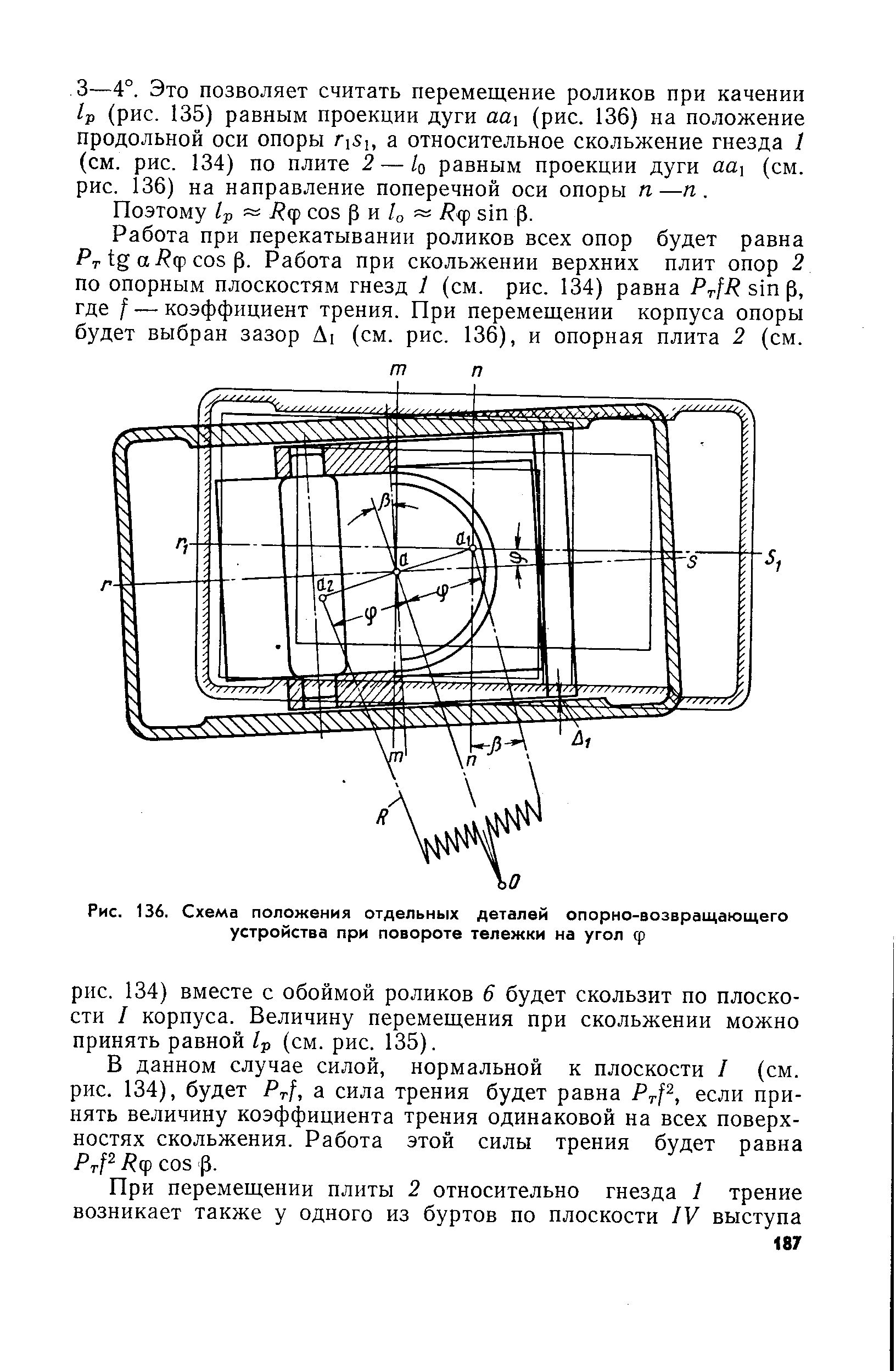 Рис. 136. Схема положения отдельных деталей опорно-возвращающего устройства при повороте тележки на угол ф
