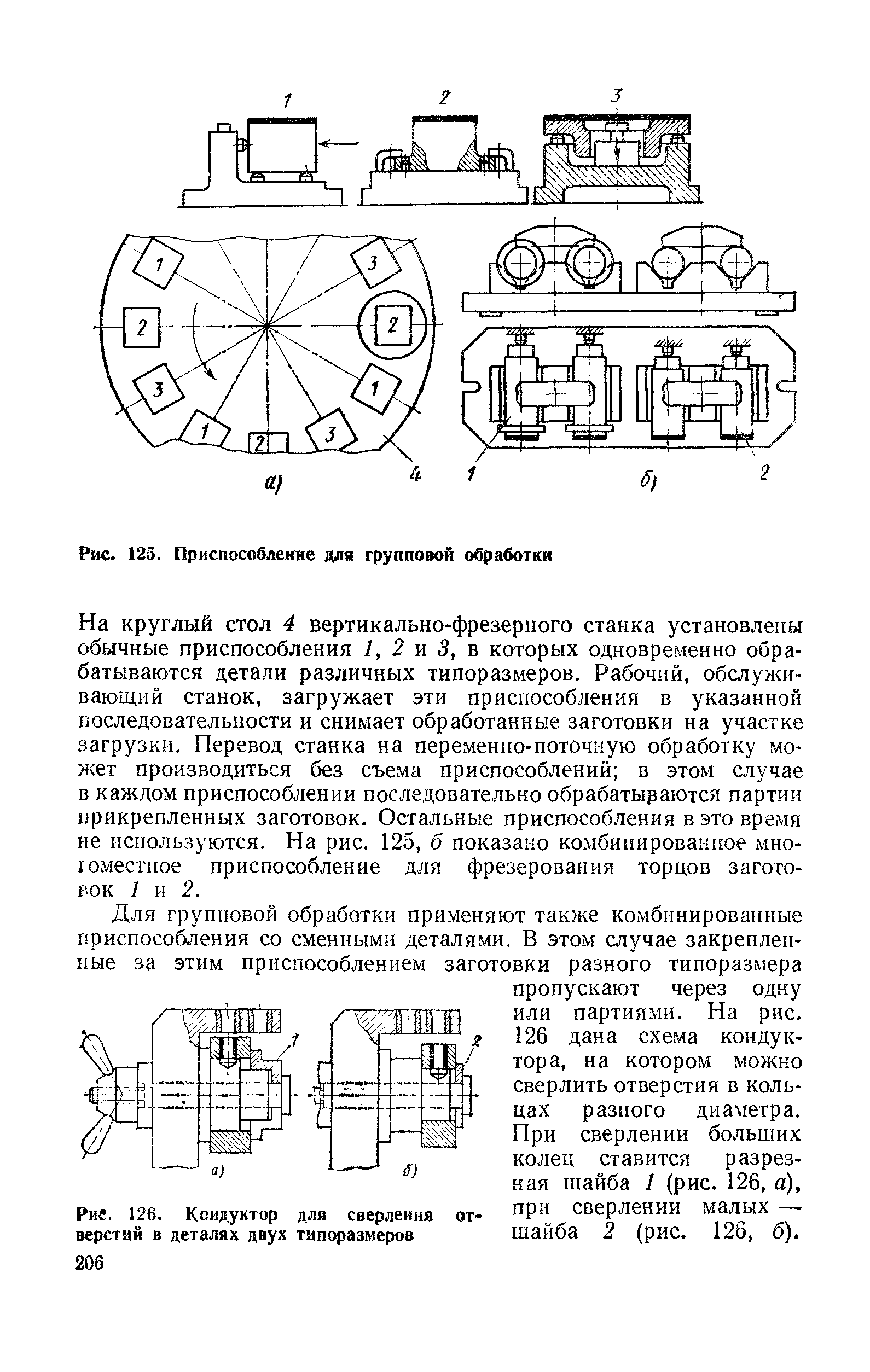 виды приспособлений для групповой обработки (120) фото