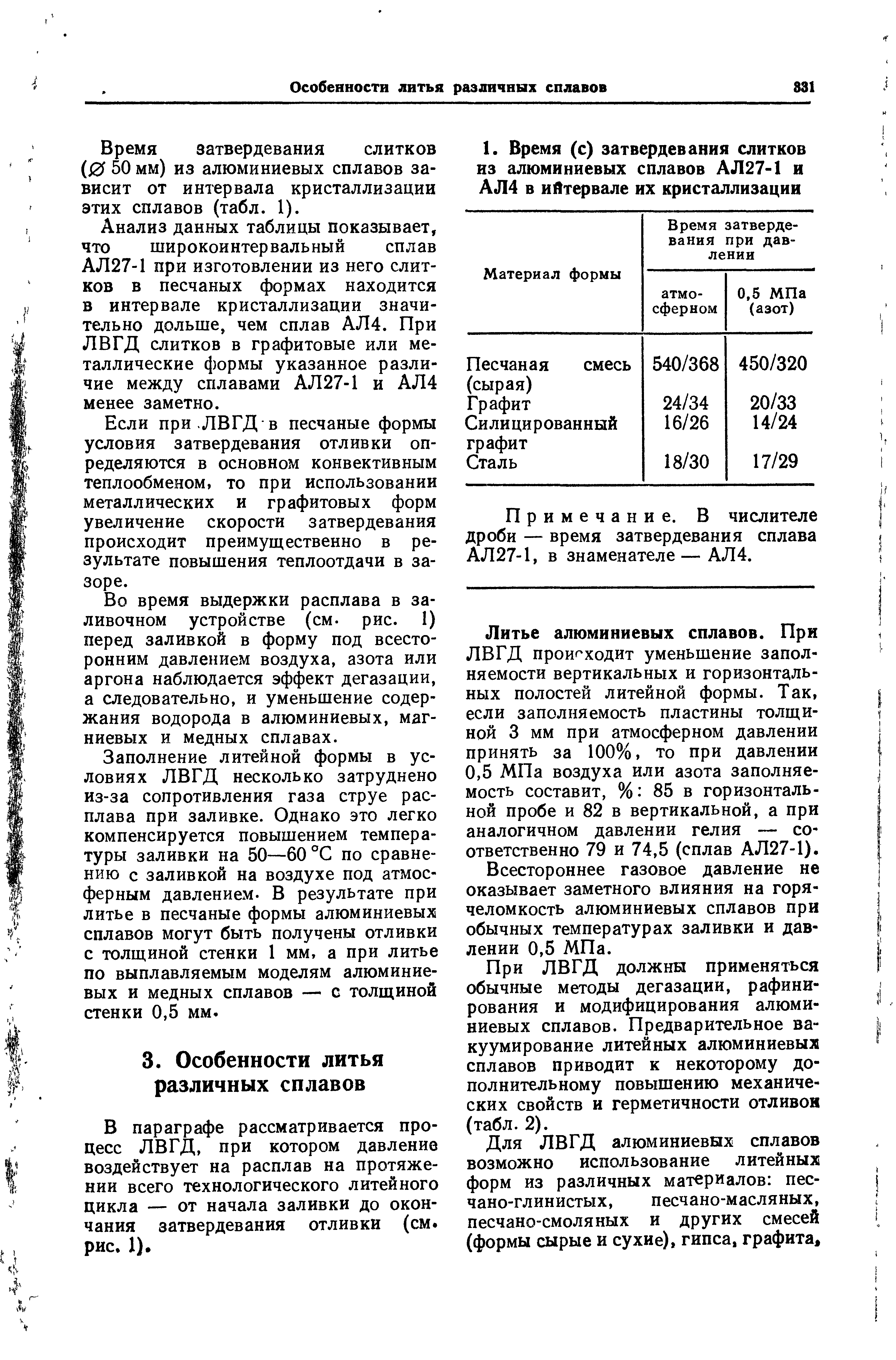 Время затвердевания слитков (0 50 мм) из алюминиевых сплавов зависит от интервала кристаллизации этих сплавов (табл. 1).
