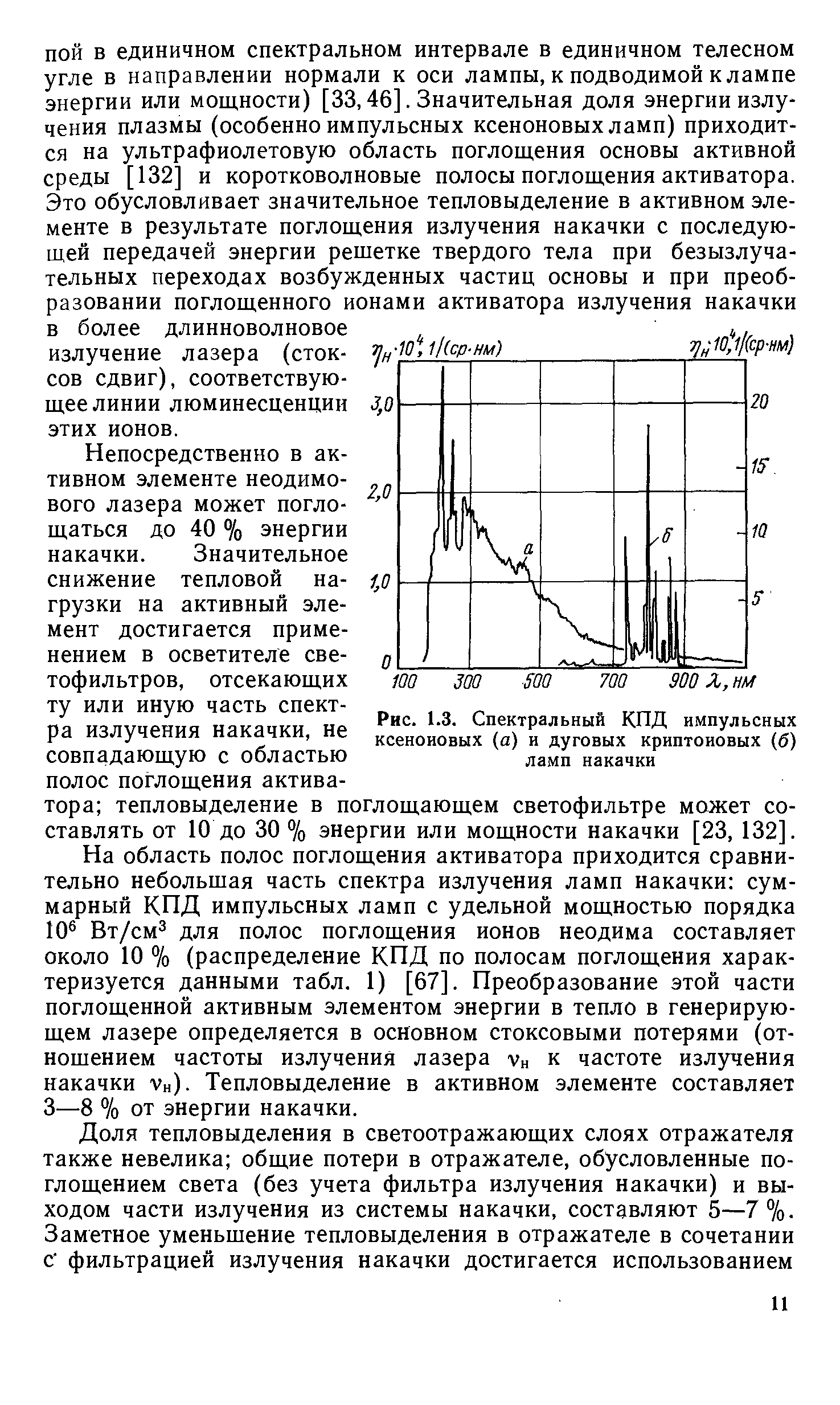 Рис. 1.3. Спектральный КПД импульсных ксеноновых (а) и дуговых криптоновых (б) ламп накачки
