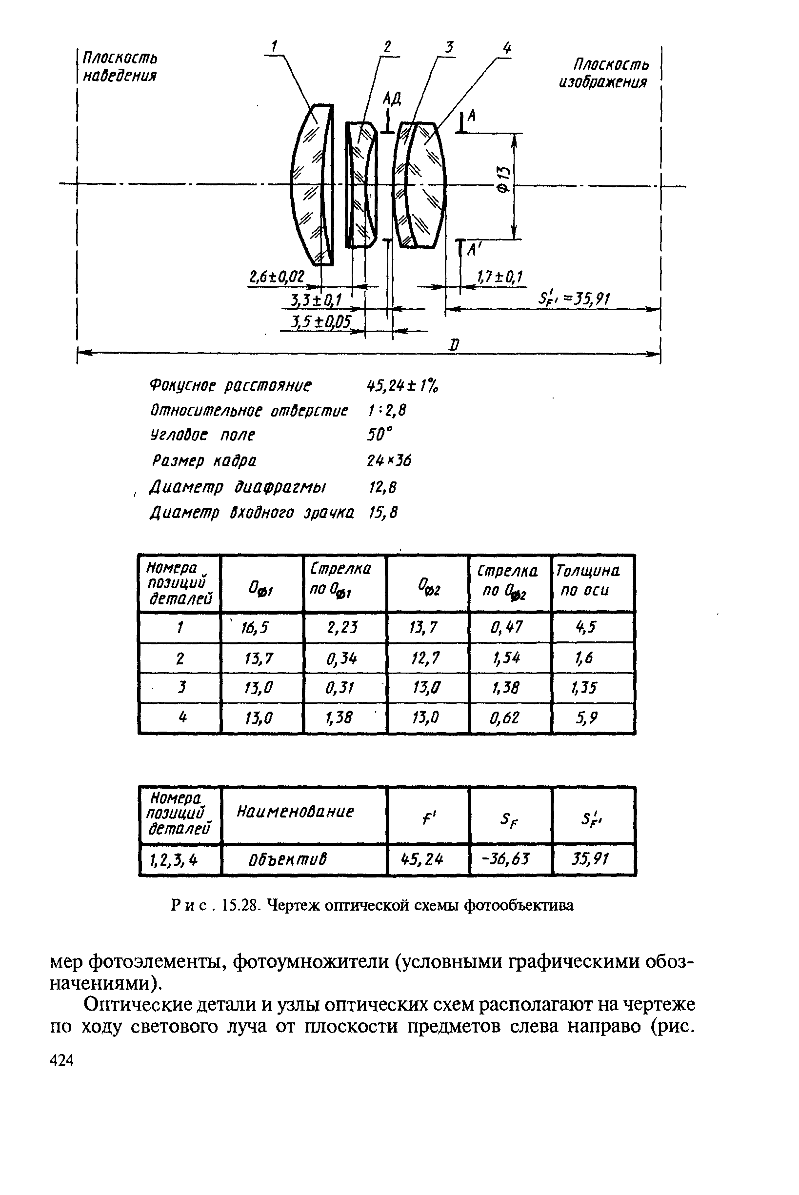 Схема оптическая чертеж