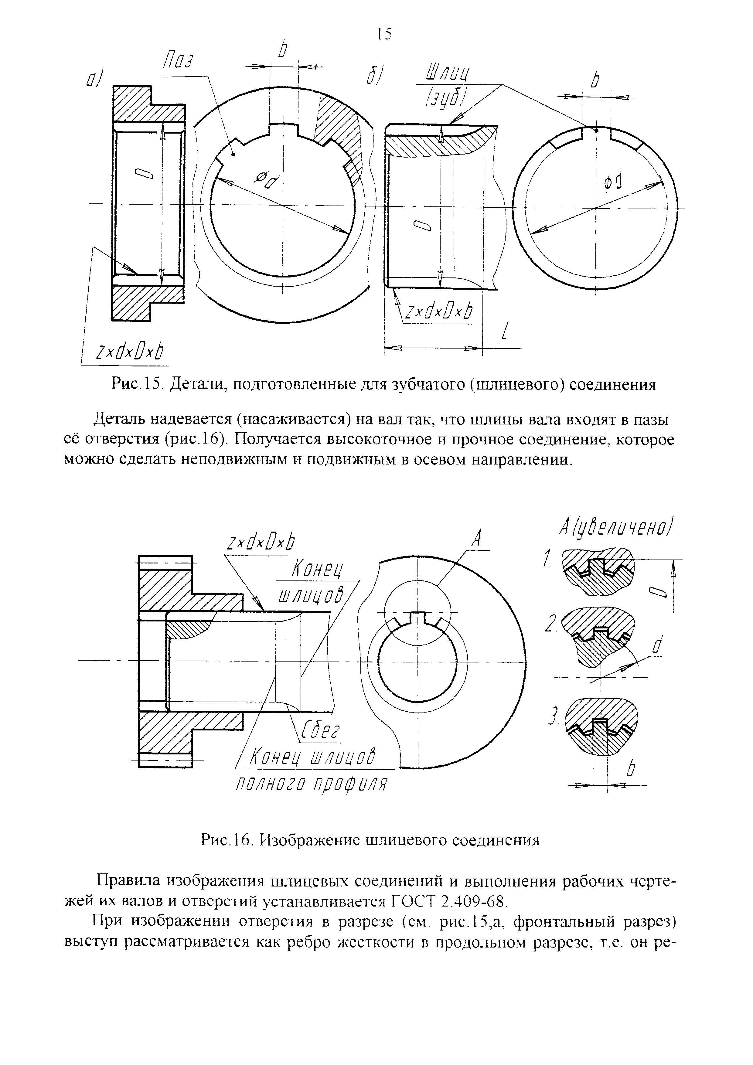 Изображение шлицевого соединения на чертеже гост