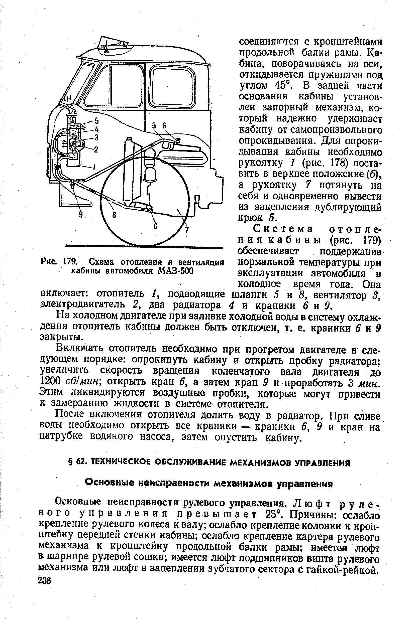 Рис. 179. Схема отопления и вентиляции кабины автомобиля МАЗ-500
