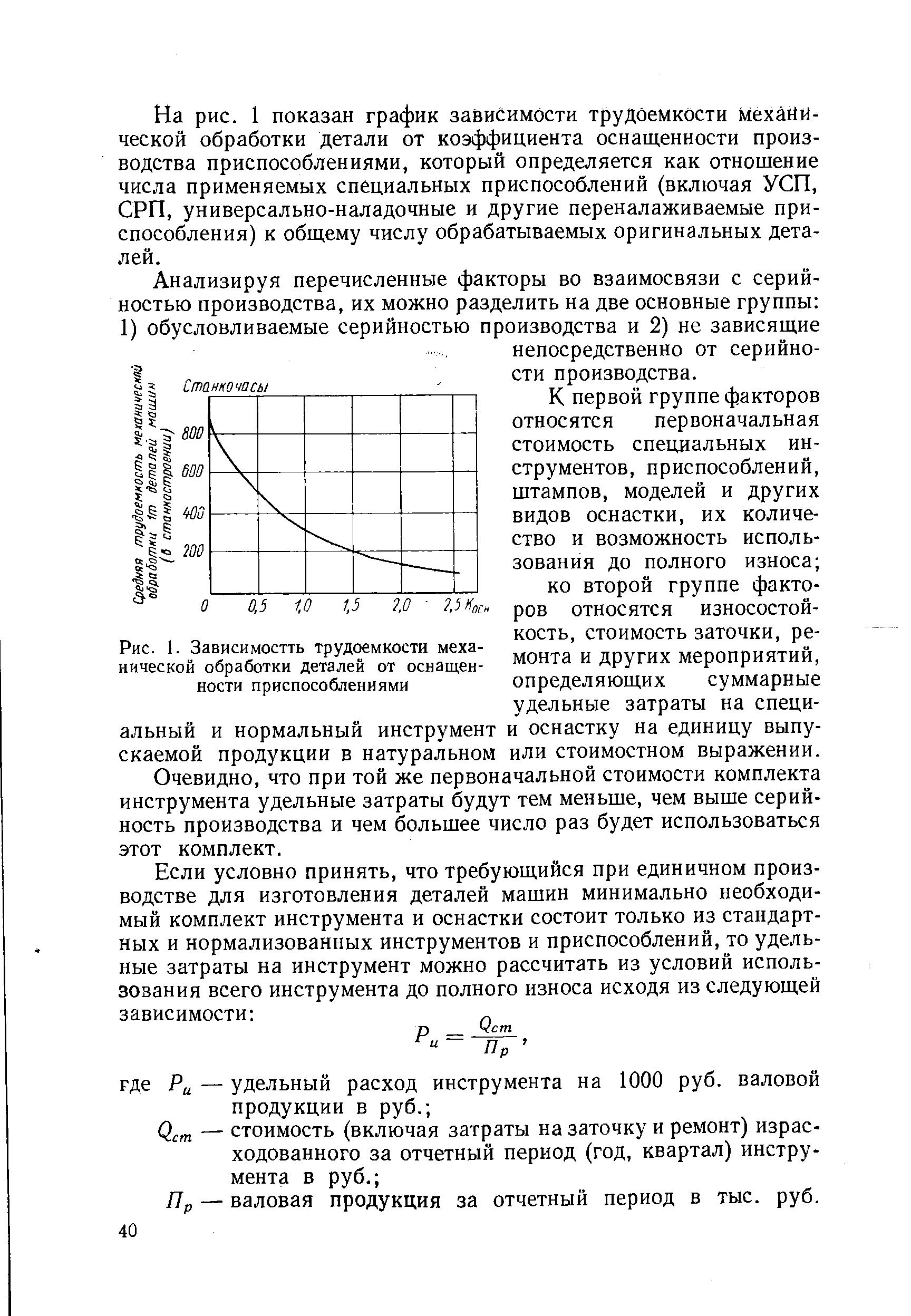 Рис. 1. Зависимостть <a href="/info/602643">трудоемкости механической обработки</a> деталей от оснащенности приспособлениями
