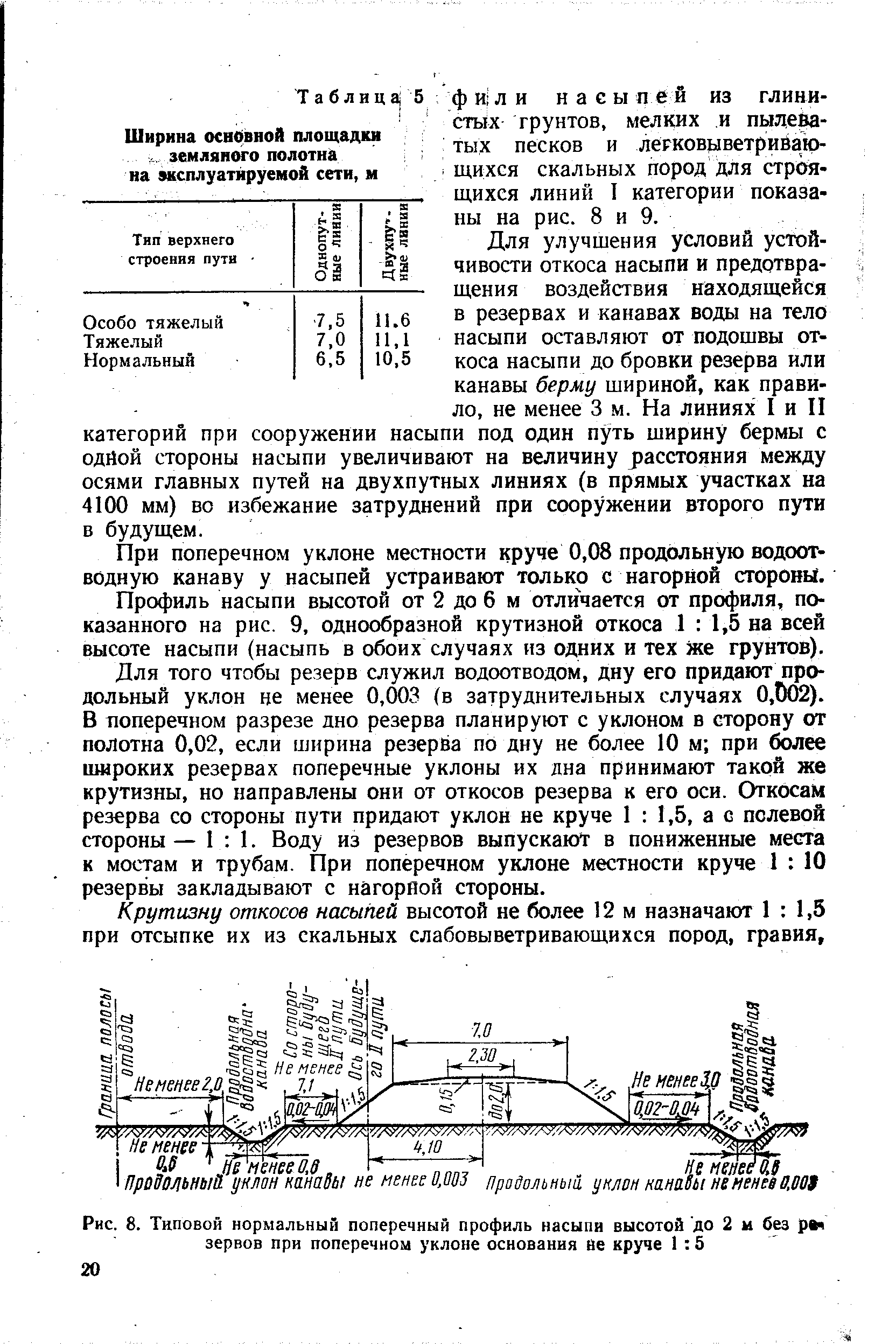 Рис. 8. Типовой нормальный <a href="/info/610000">поперечный профиль насыпи</a> высотой до 2 и без зервов при поперечном уклоне основания Ве круче 1 5
