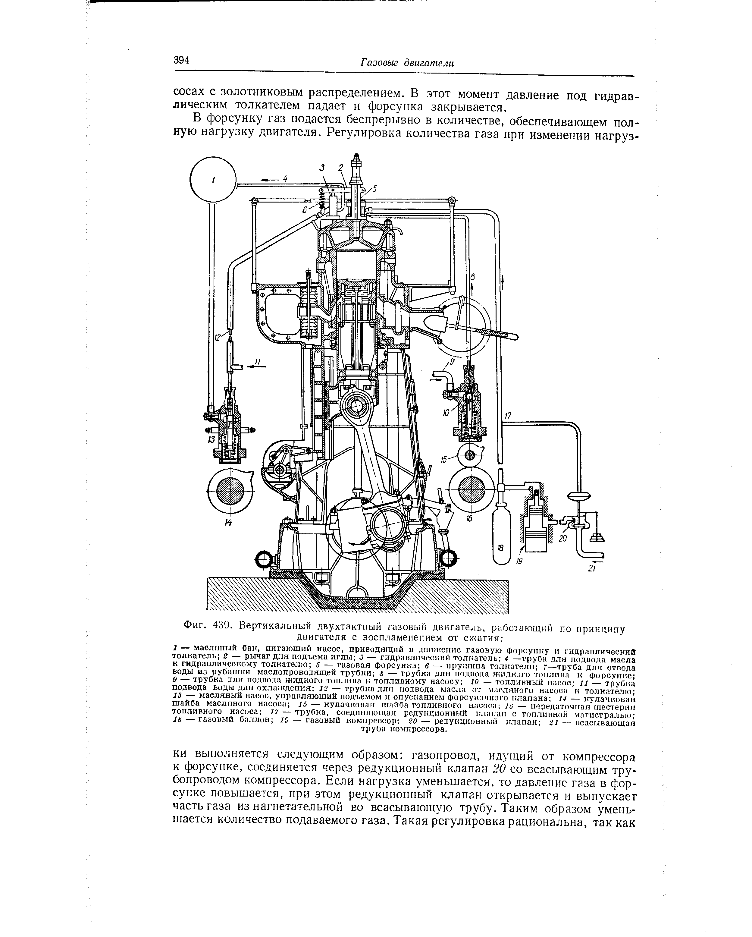 Фиг. 439. Вертикальный двухтактный газовый двигатель, работающий по принципу двигателя с воспламенением от сжатия 

