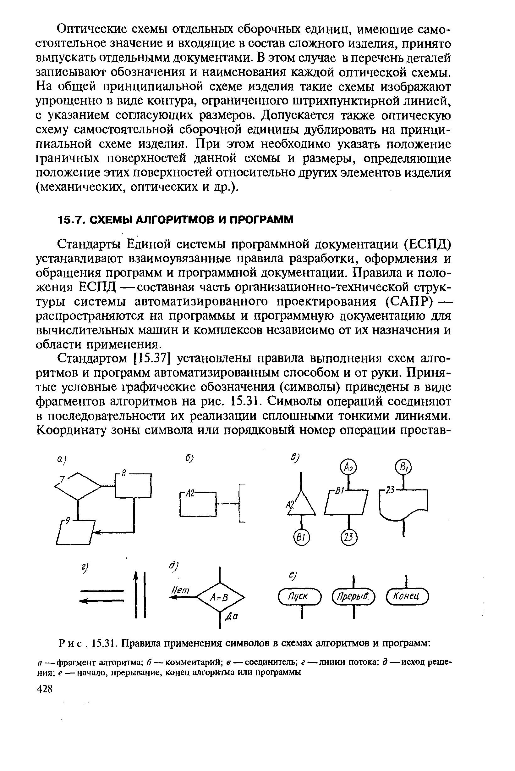 Гост 19701 90 схемы программ символы применяемые в схемах программ