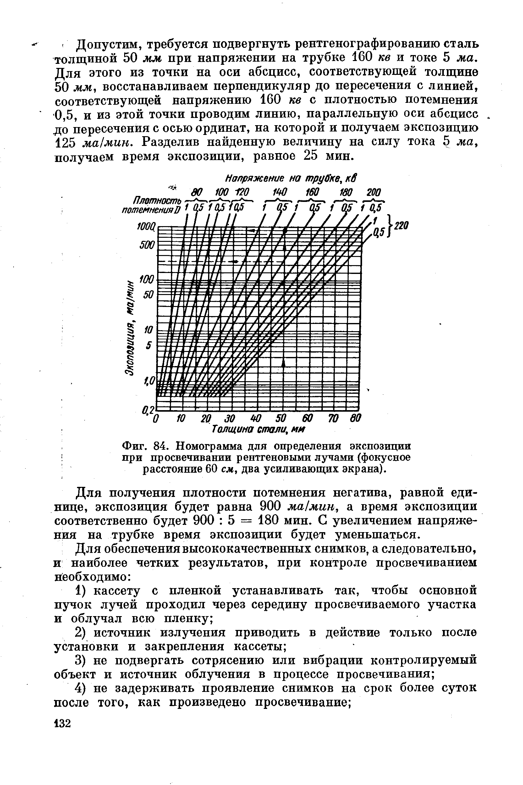 Фиг. 84. Номограмма для определения экспозиции при просвечивании рентгеновыми лучами (<a href="/info/12775">фокусное расстояние</a> 60 см, два усиливающих экрана).
