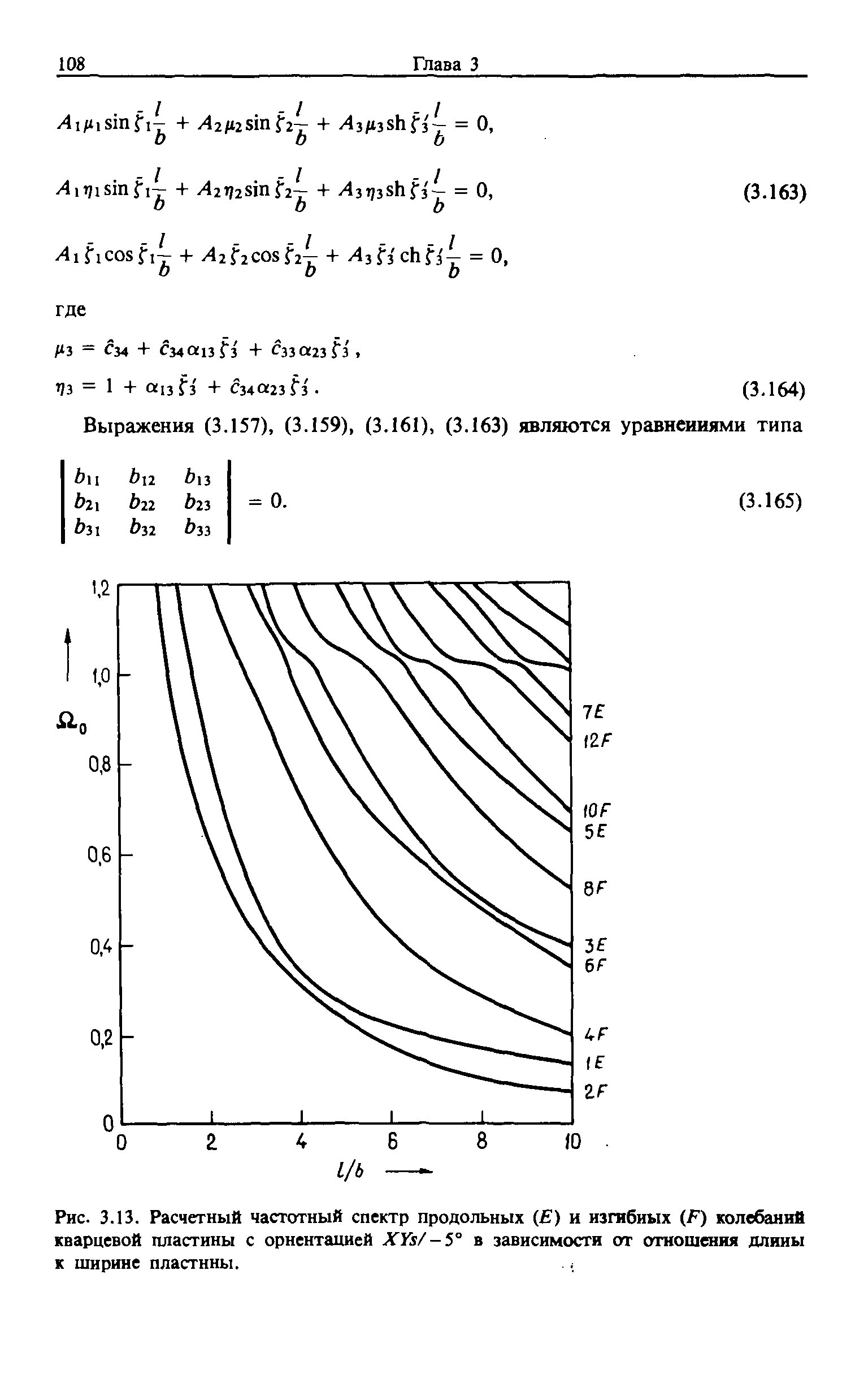 Рис. 3.13. Расчетный <a href="/info/19495">частотный спектр</a> продольных ( ) и изгибных (F) колебаний <a href="/info/422026">кварцевой пластины</a> с ориентацией Х з/-5° в зависимости от отношения длины к ширине пластины.

